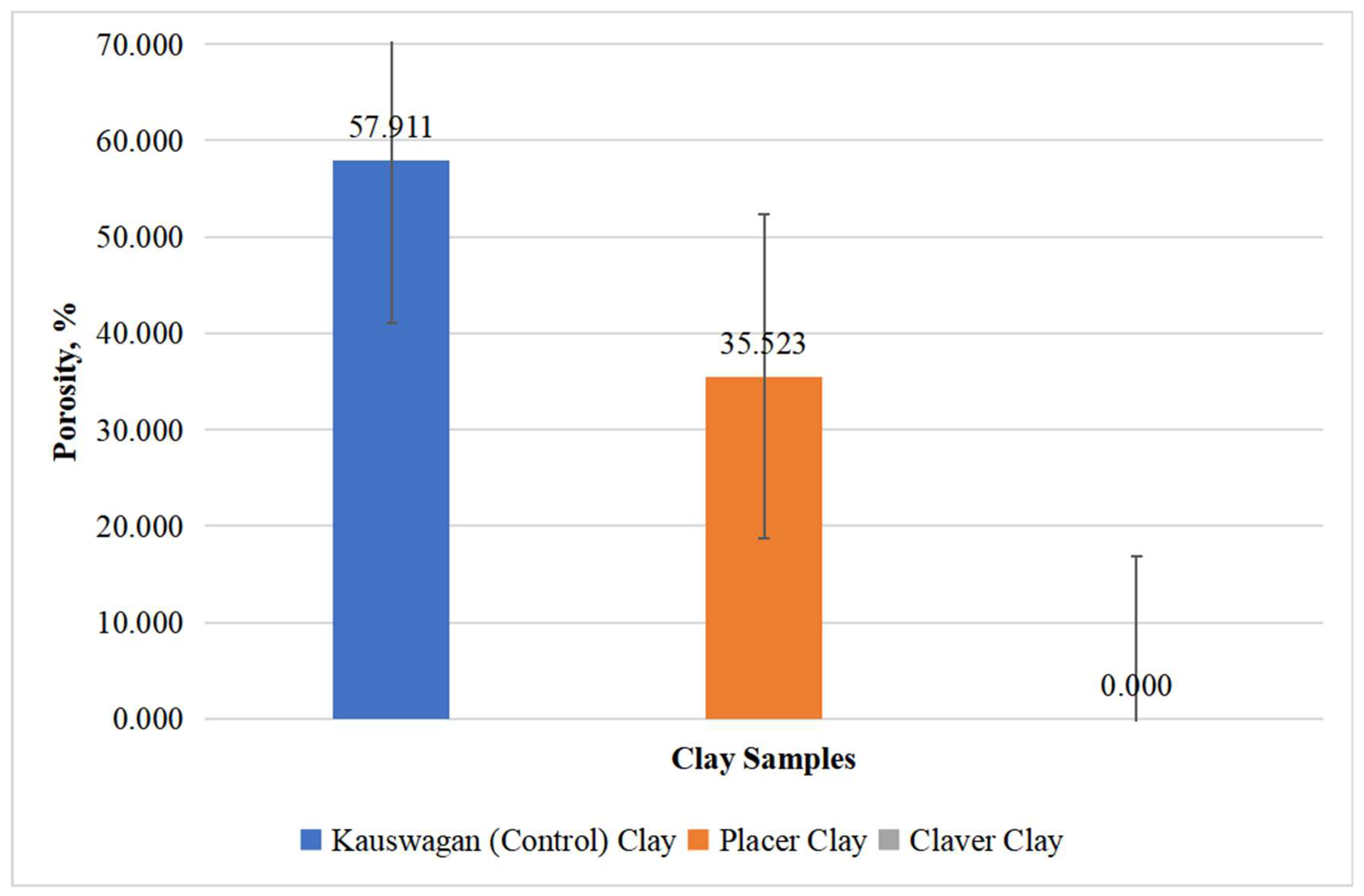 Preprints 152787 g016