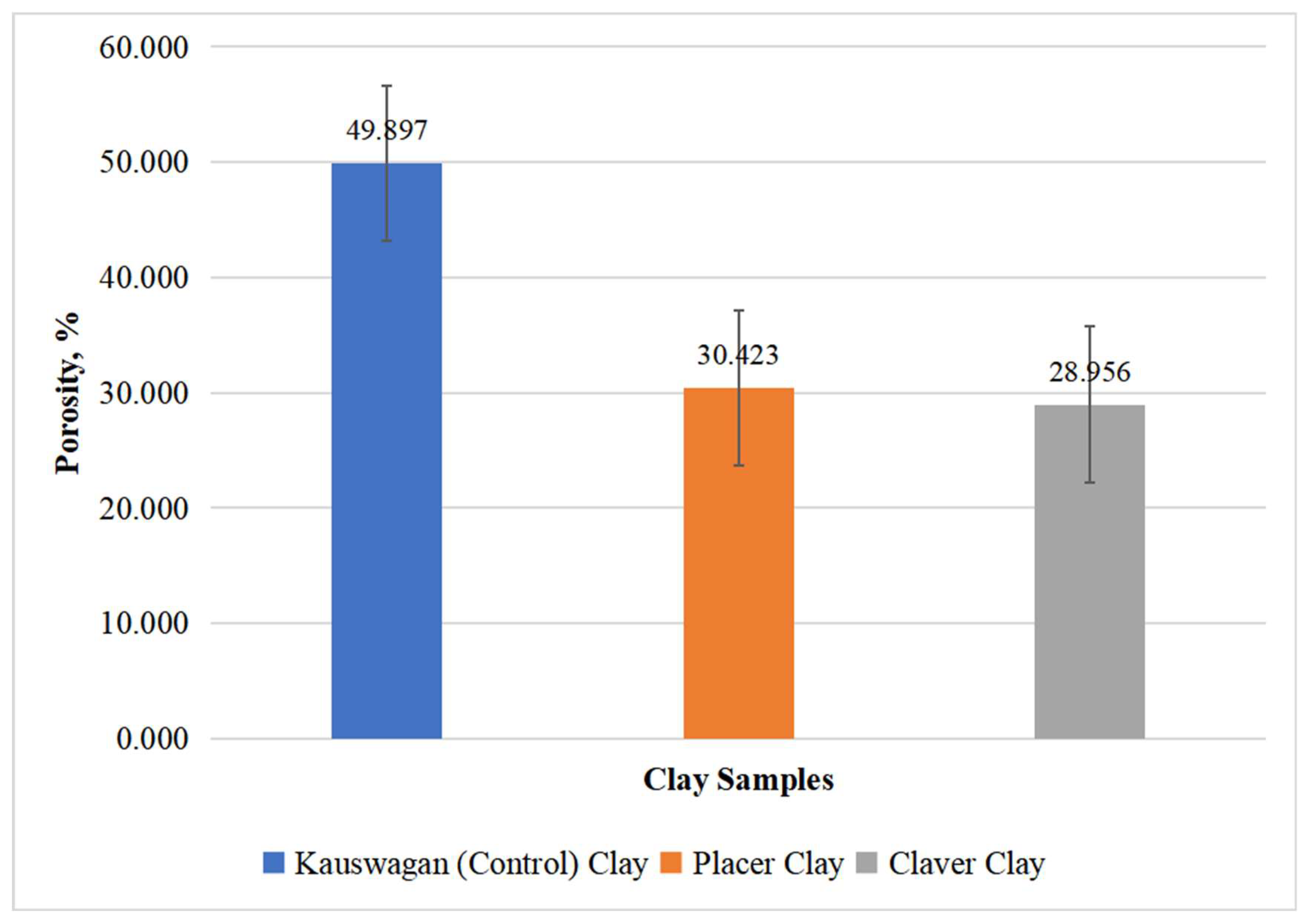 Preprints 152787 g017