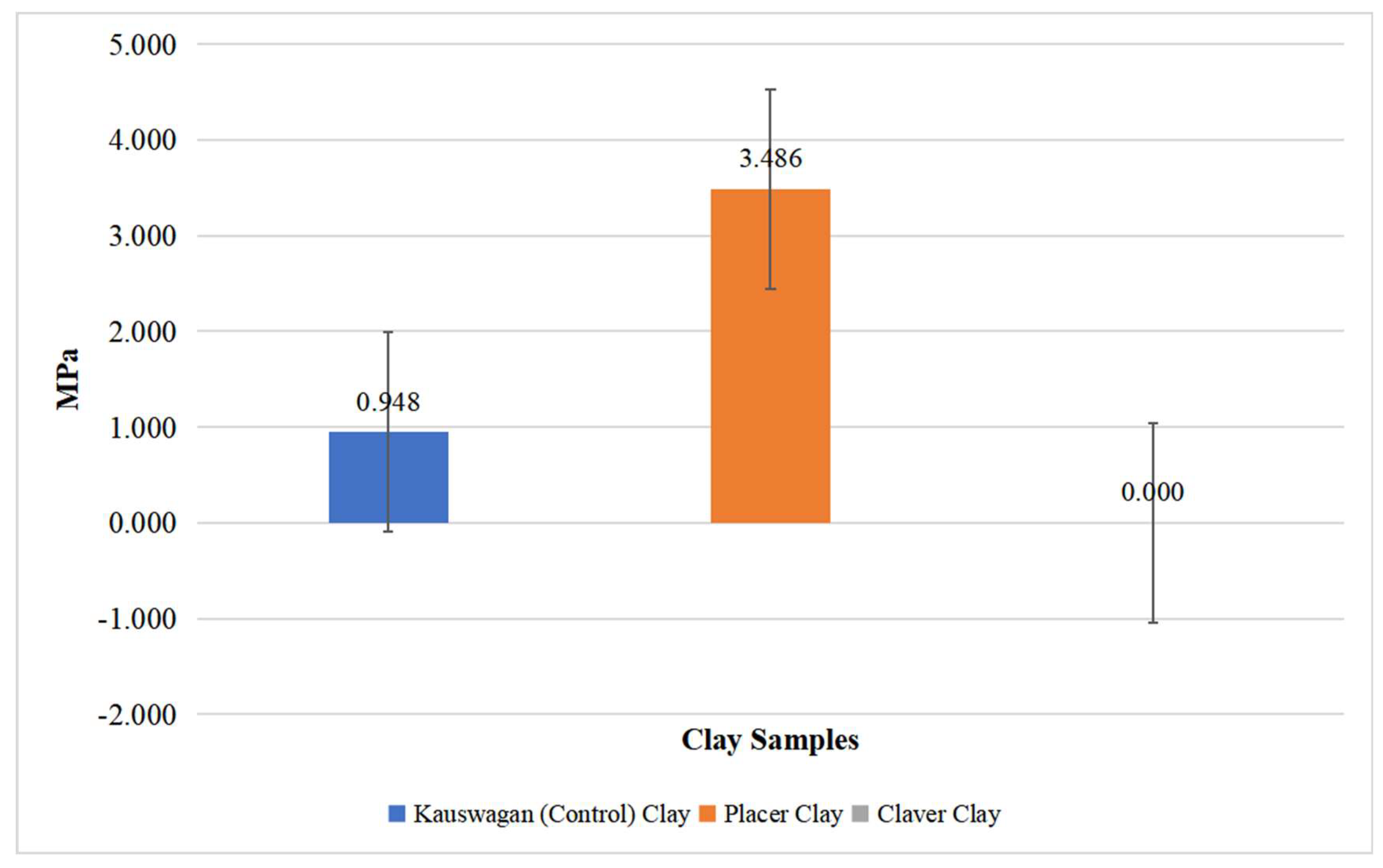 Preprints 152787 g019