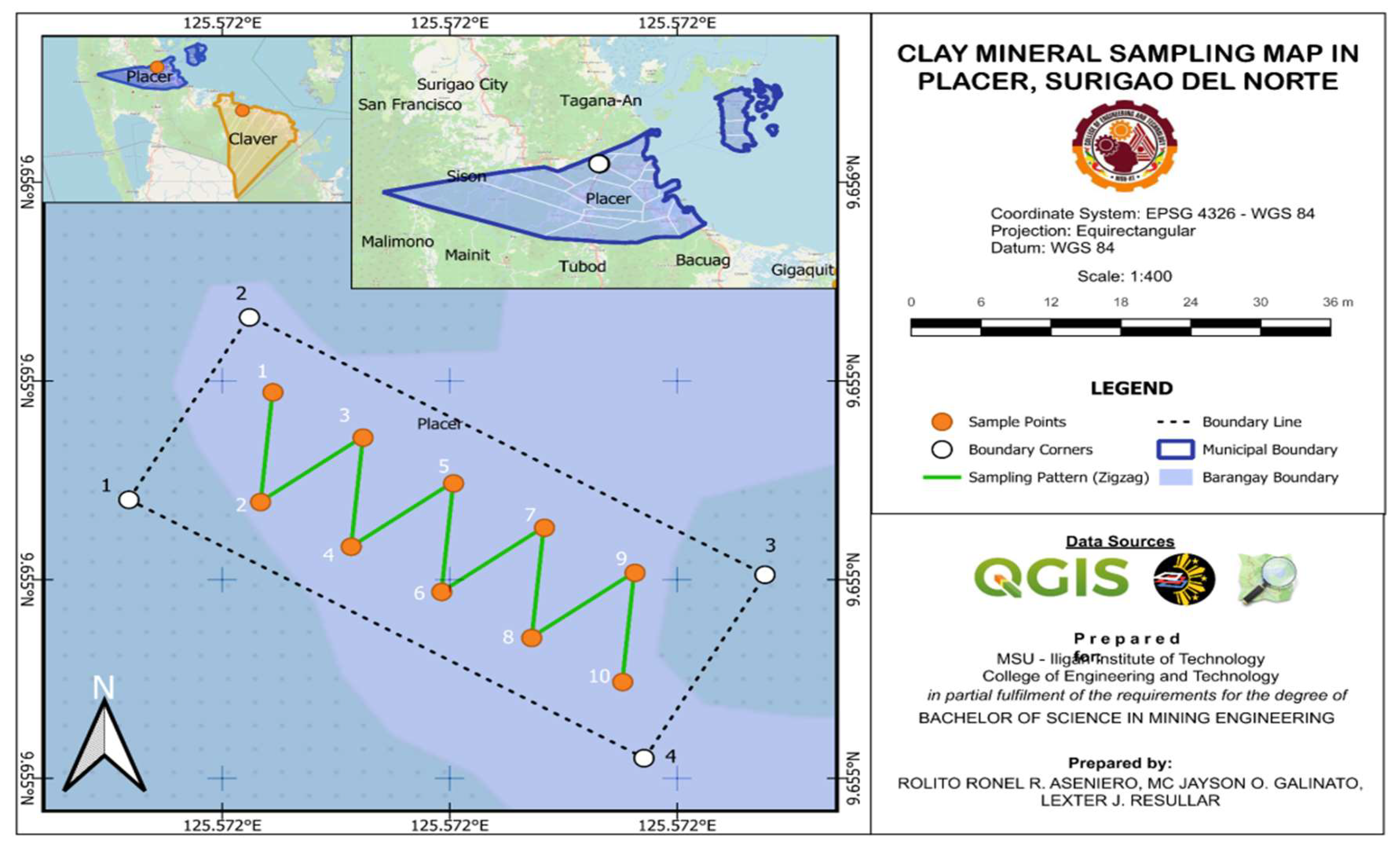 Preprints 152787 g020