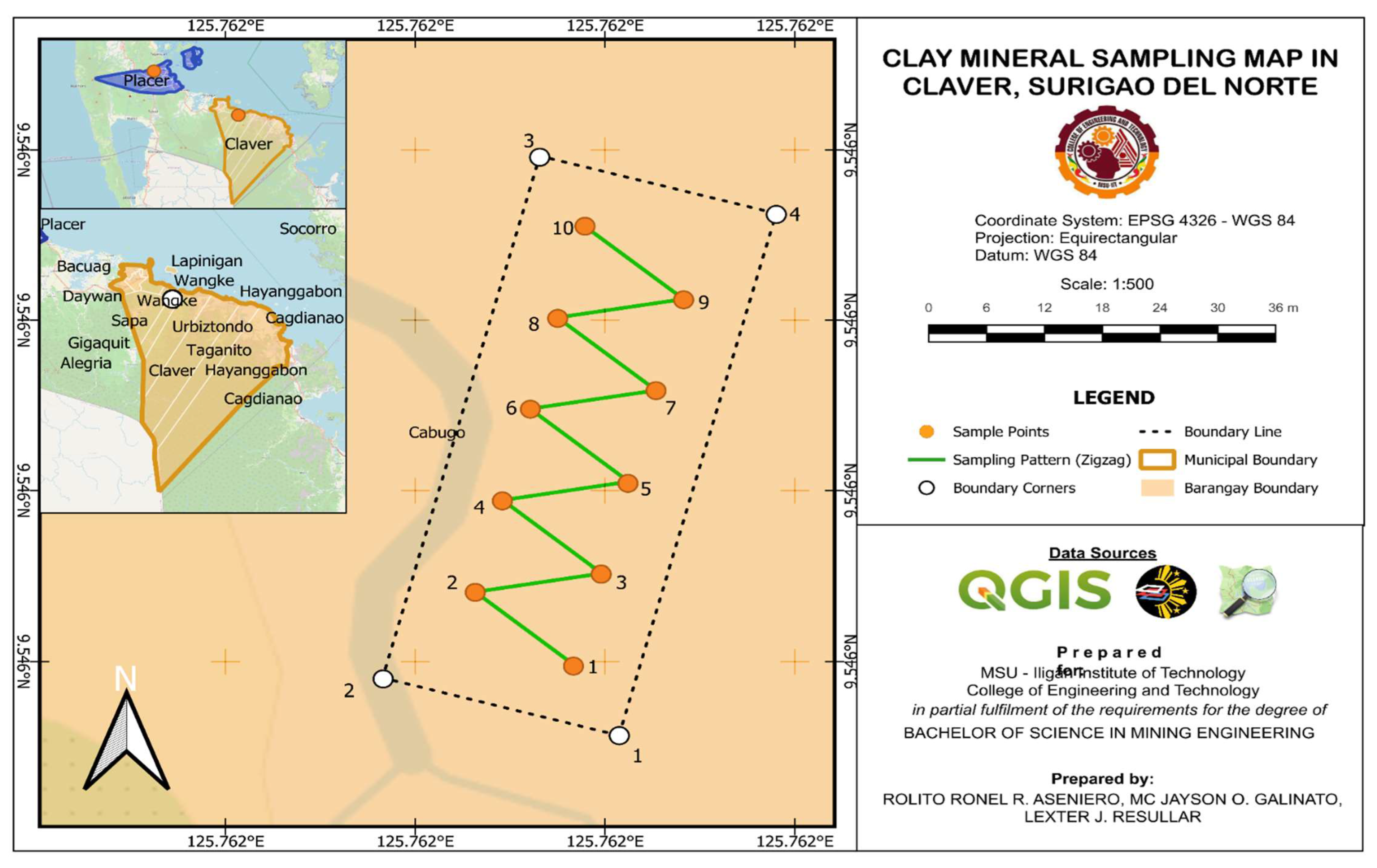 Preprints 152787 g021