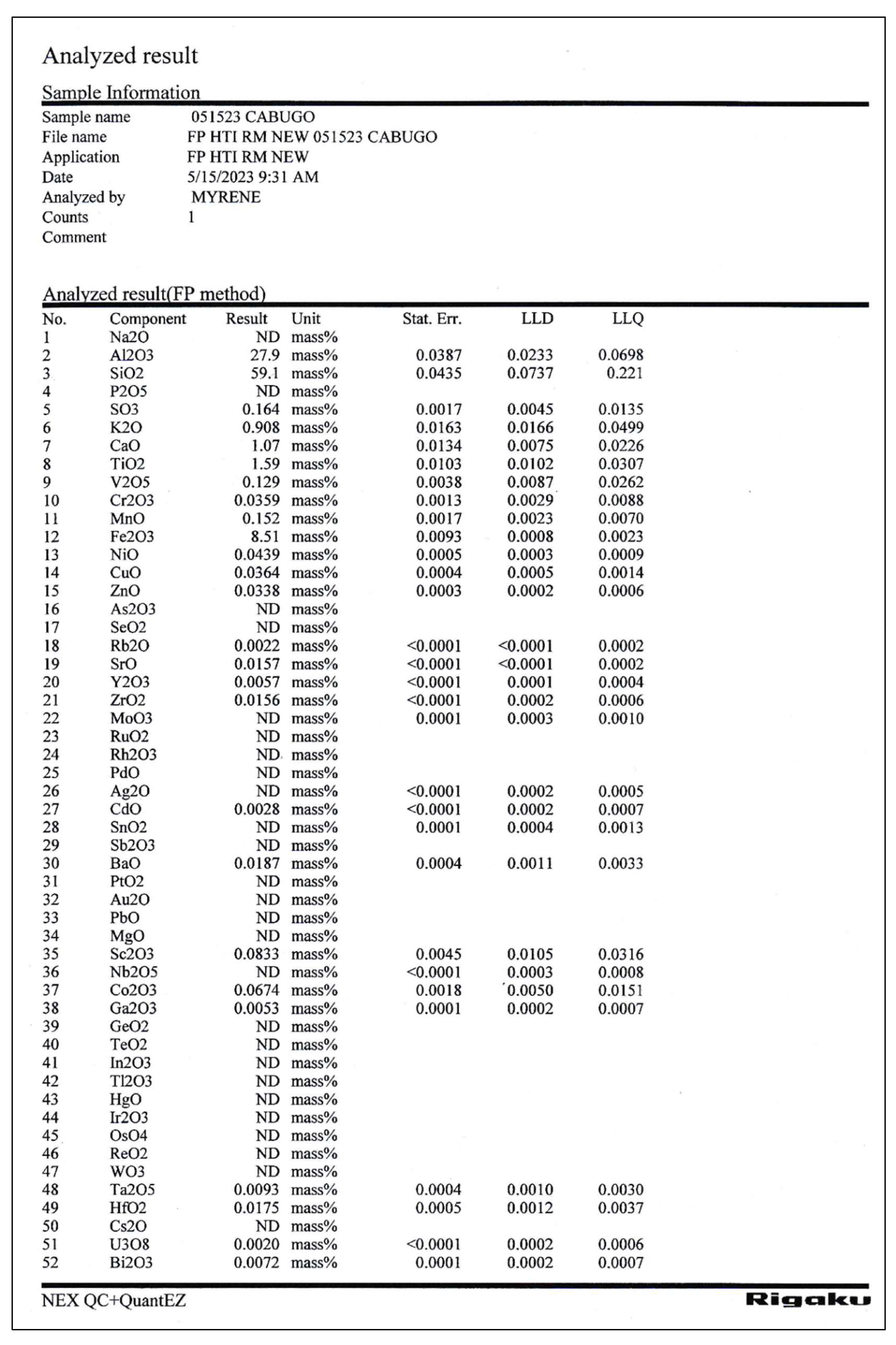 Preprints 152787 g041