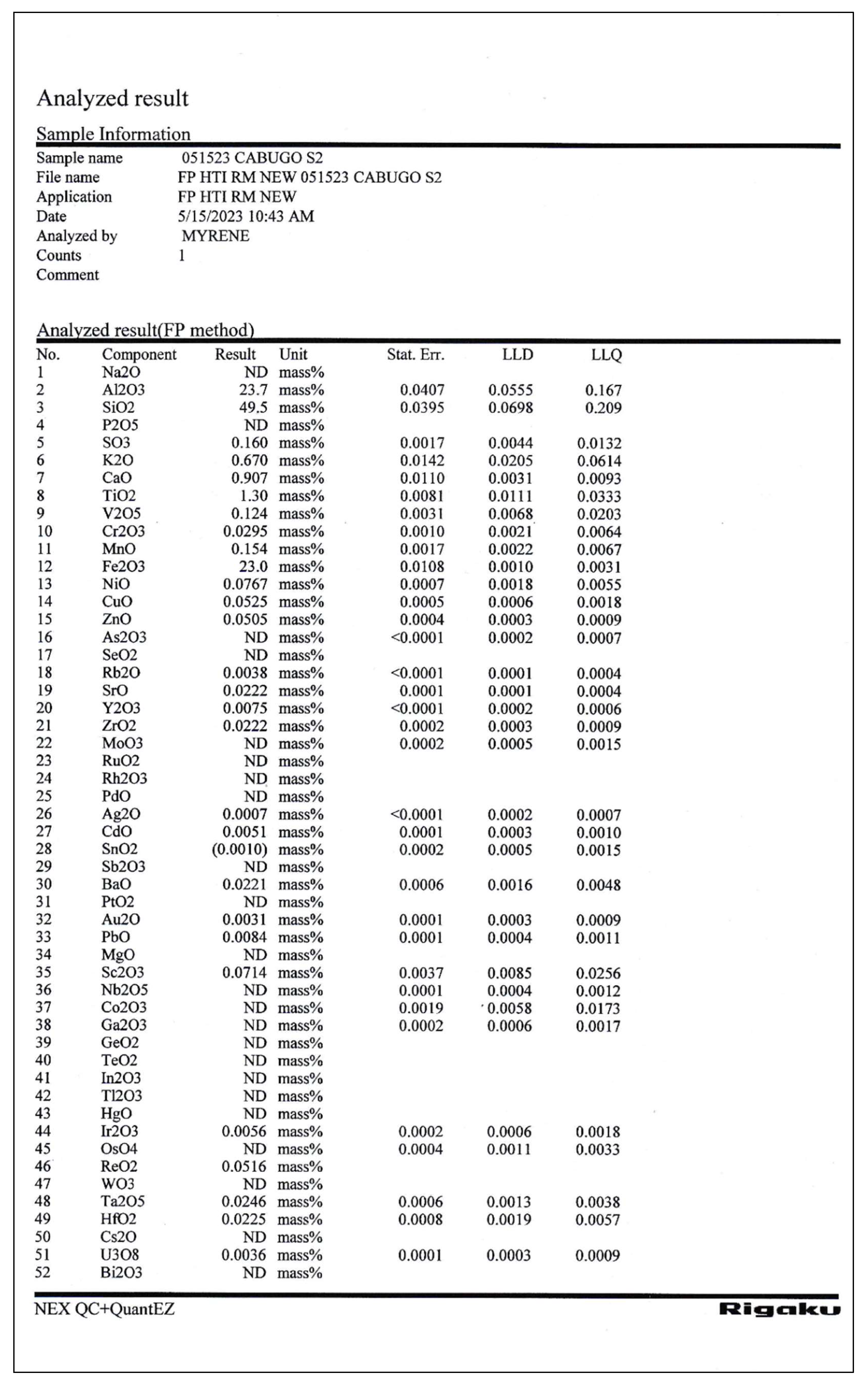 Preprints 152787 g042