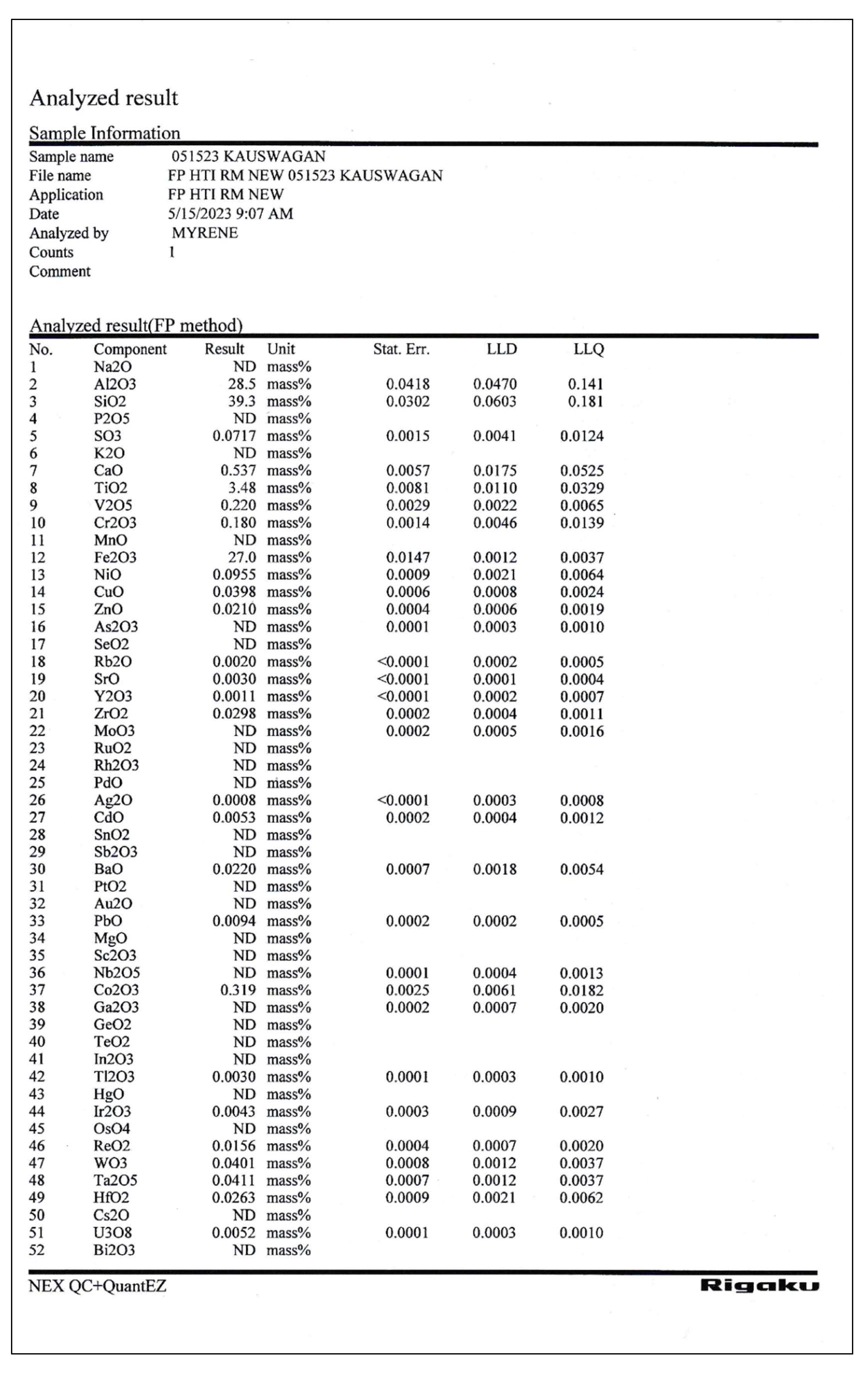 Preprints 152787 g043