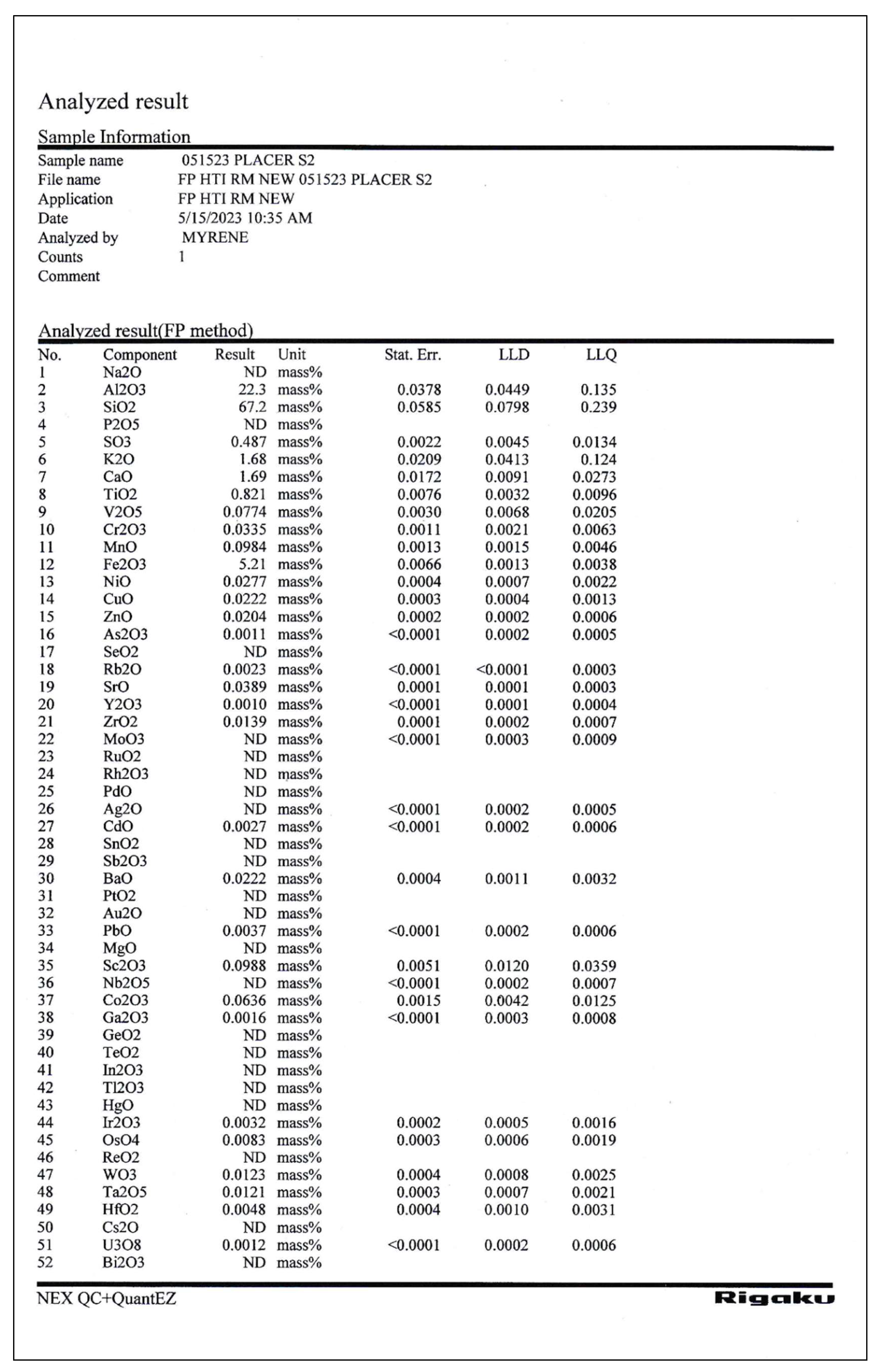 Preprints 152787 g046