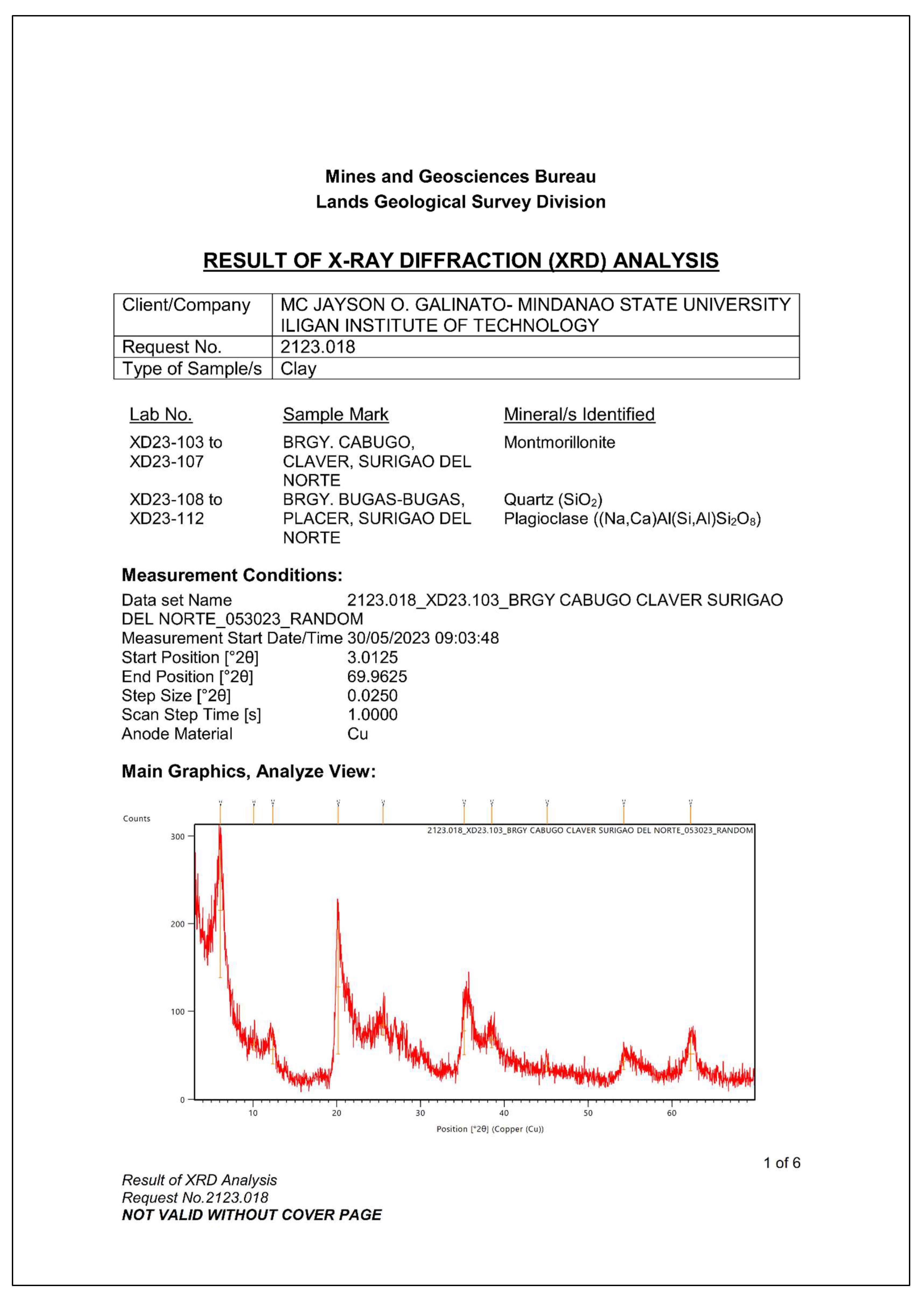 Preprints 152787 g048