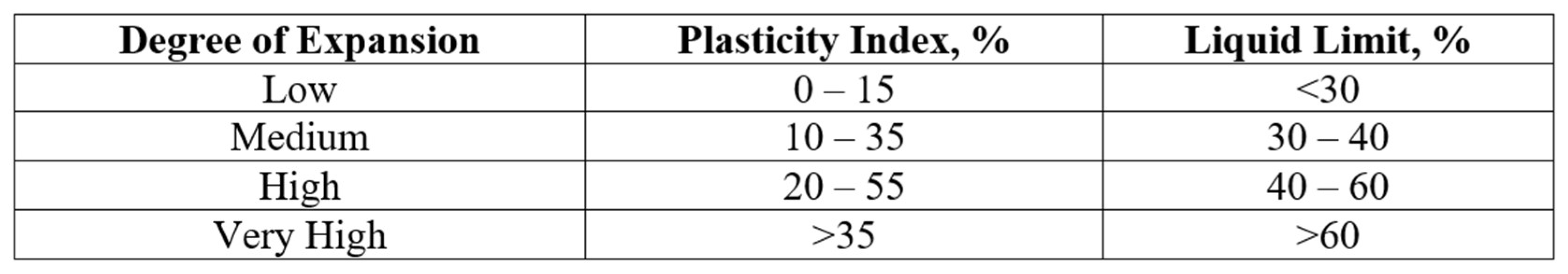 Preprints 152787 i001