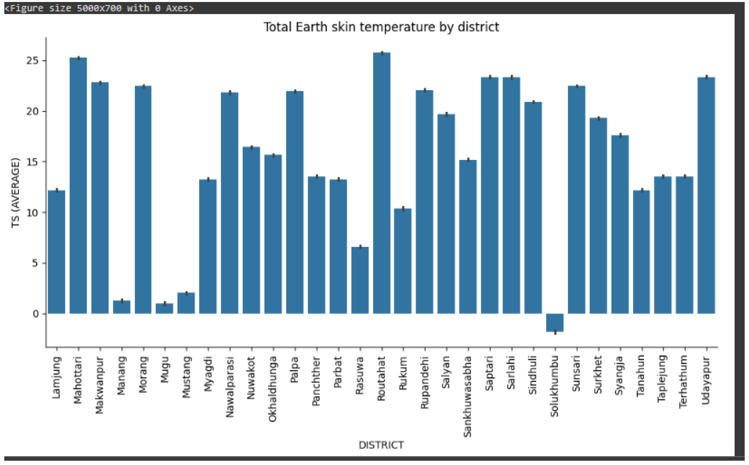 Preprints 140721 g004