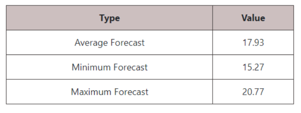 Preprints 140721 g008