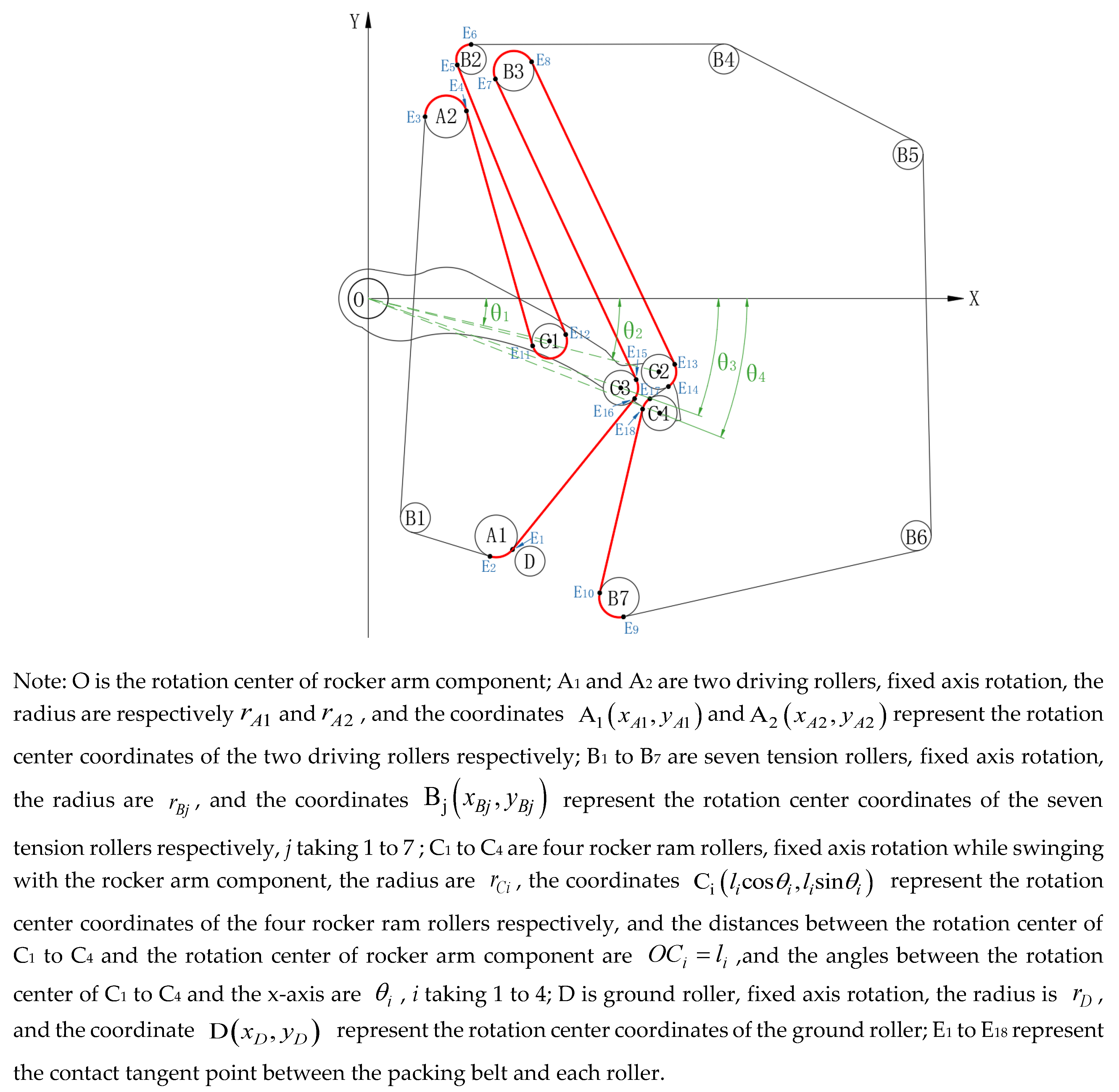 Preprints 146804 g002