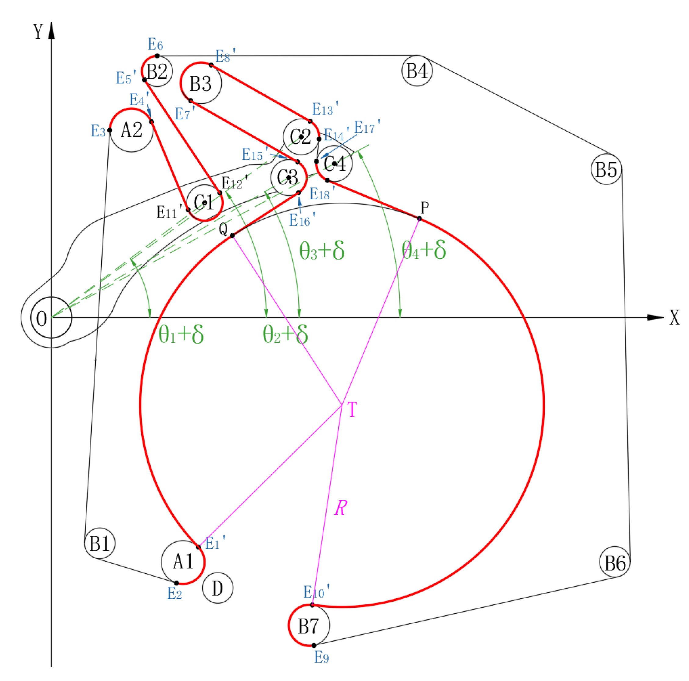 Preprints 146804 g004