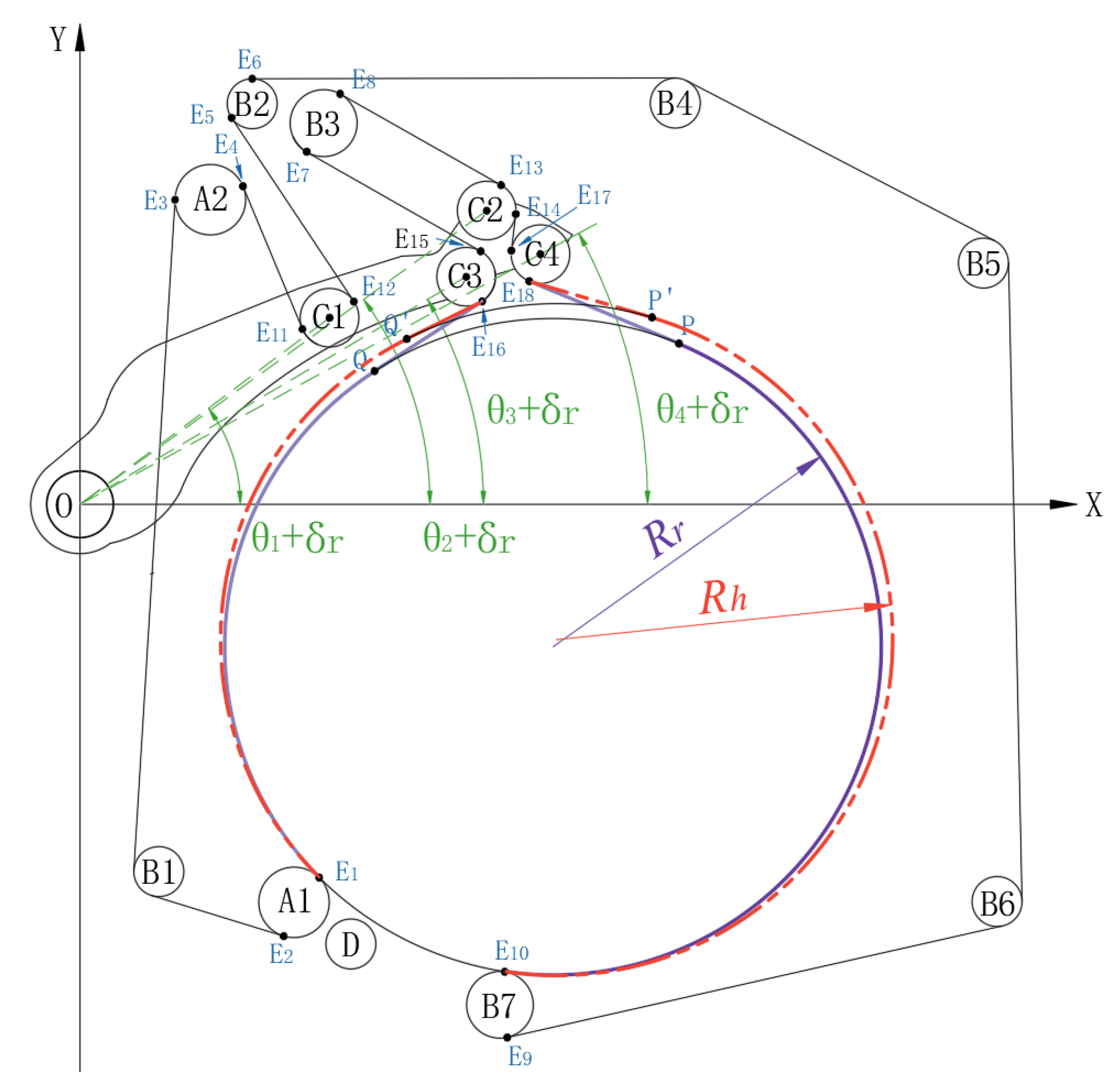 Preprints 146804 g005