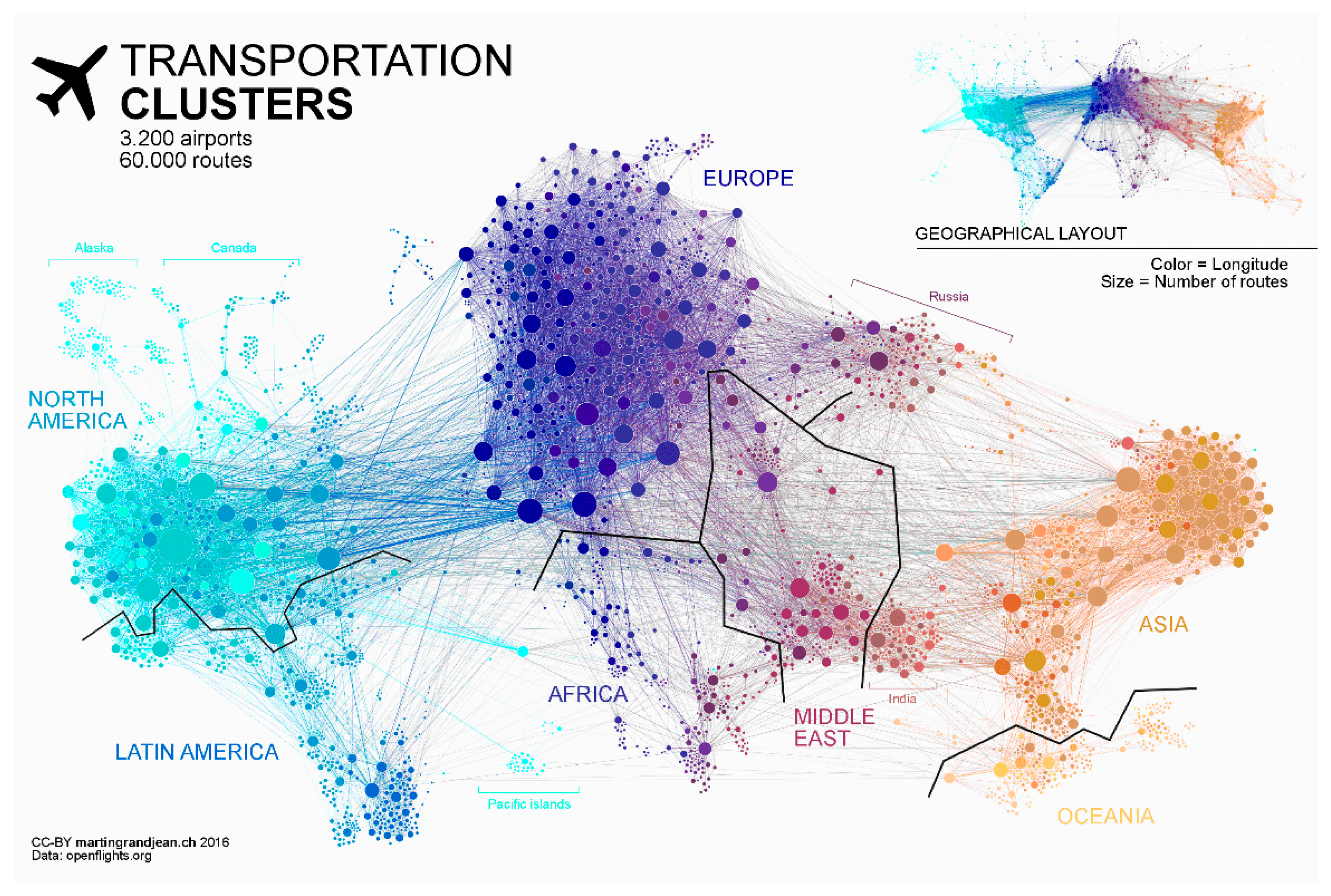 Preprints 121112 g001
