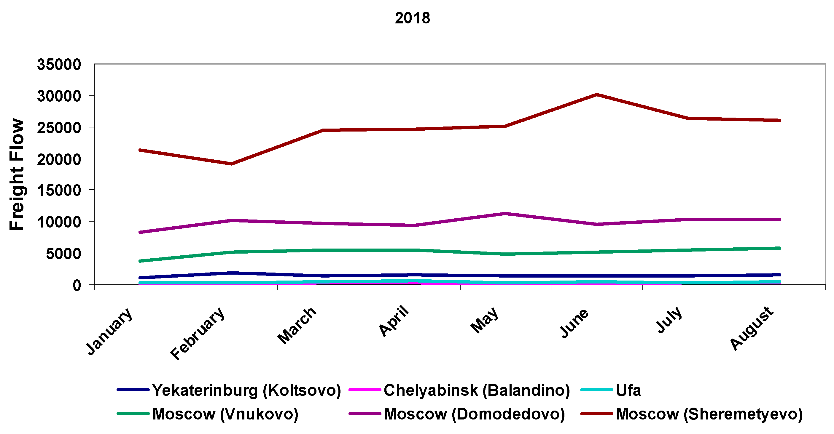Preprints 121112 g007