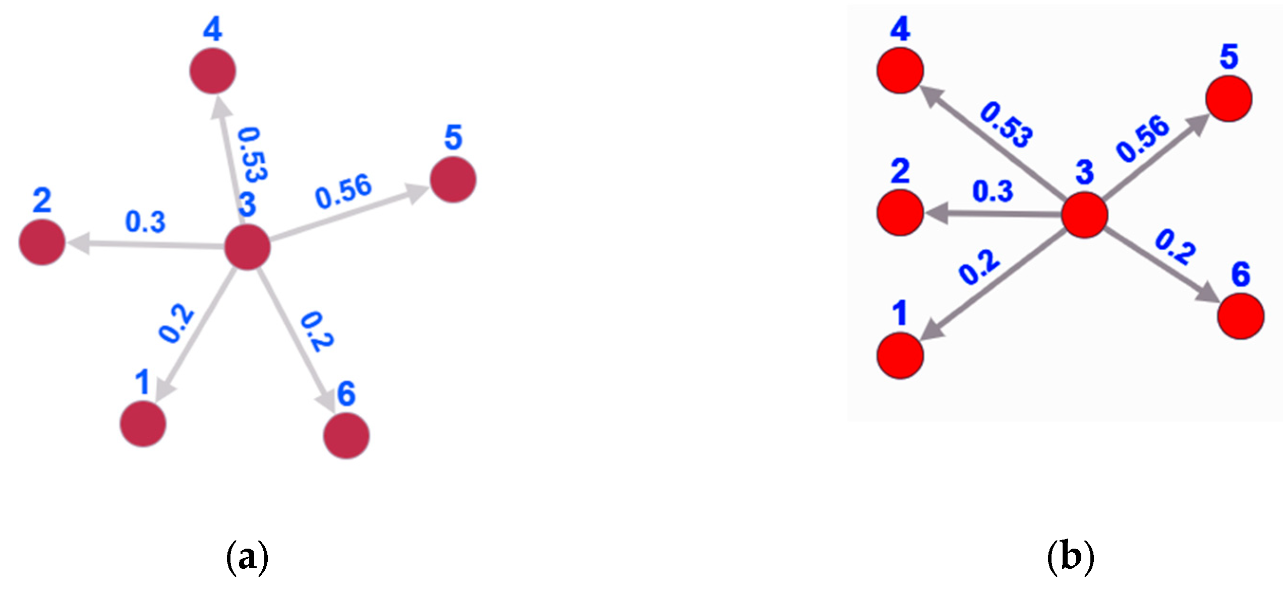 Preprints 121112 g008