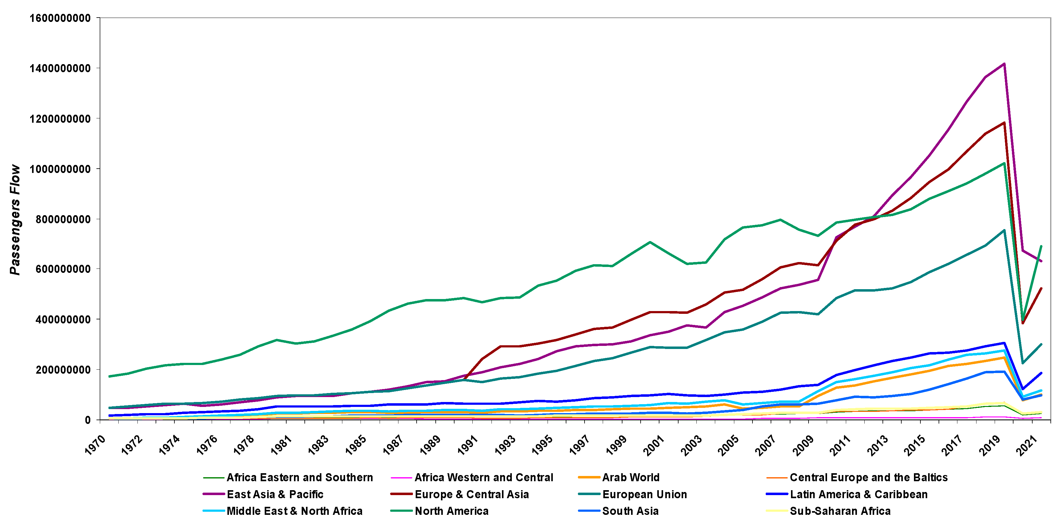 Preprints 121112 g010