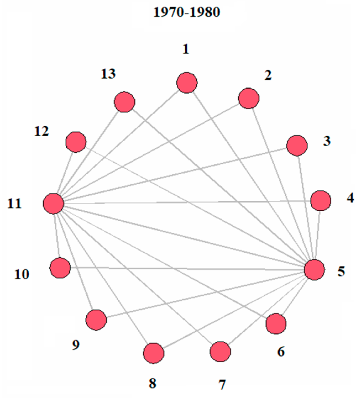 Preprints 121112 g011