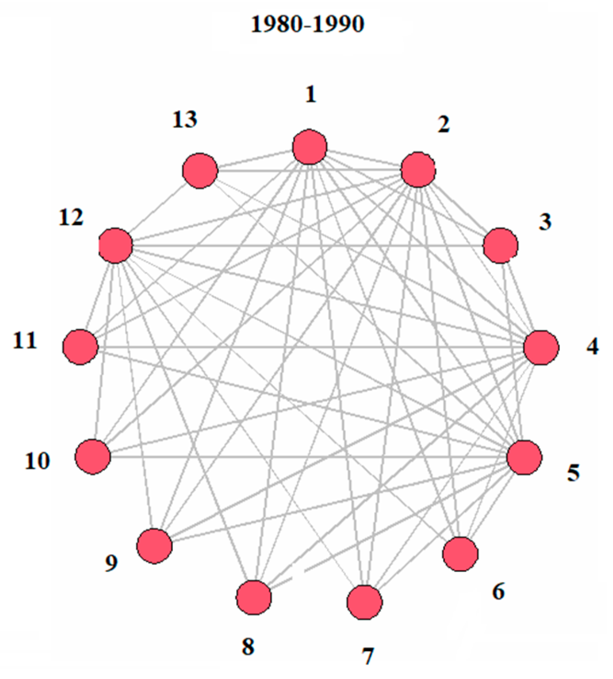 Preprints 121112 g012