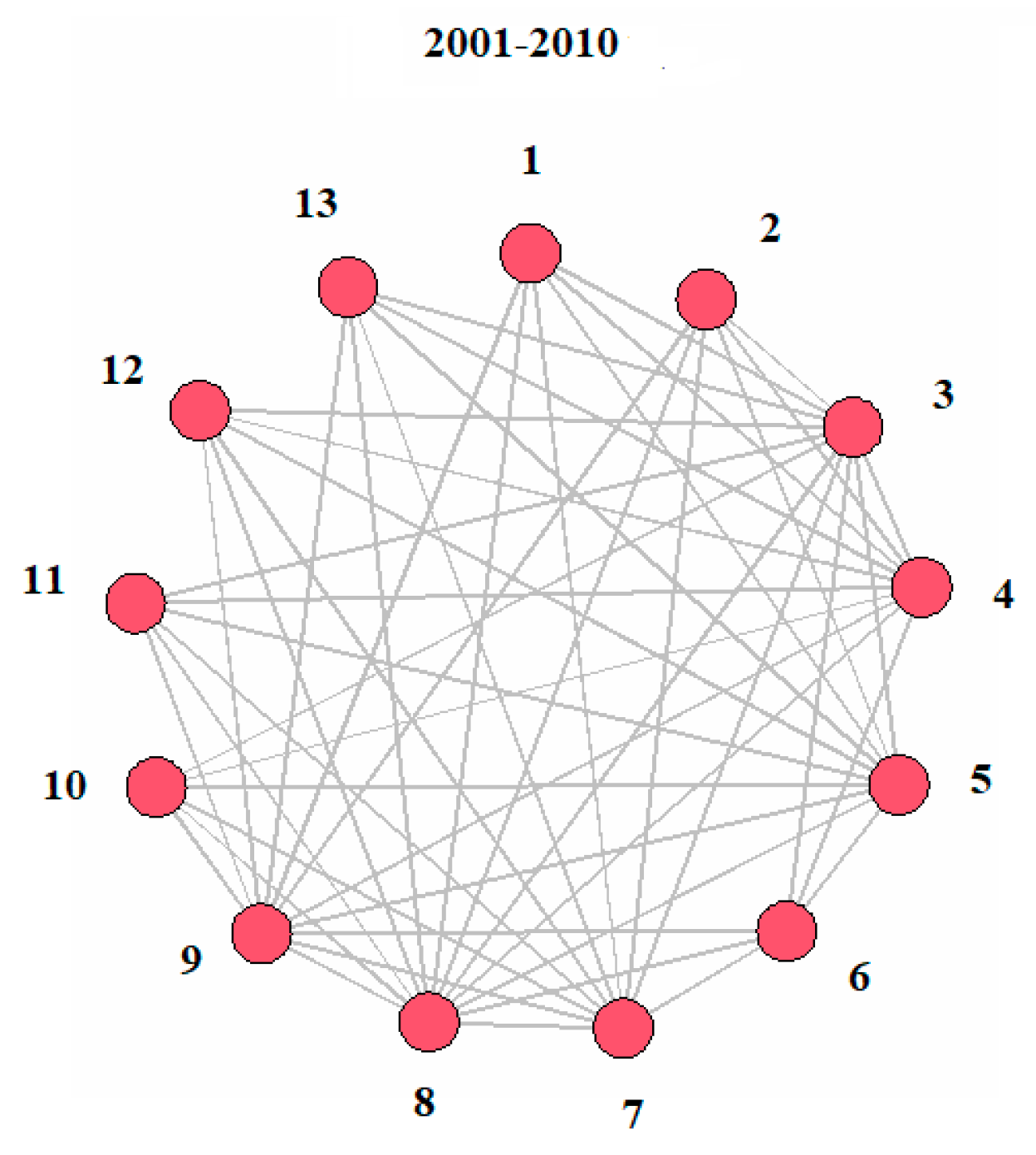 Preprints 121112 g014