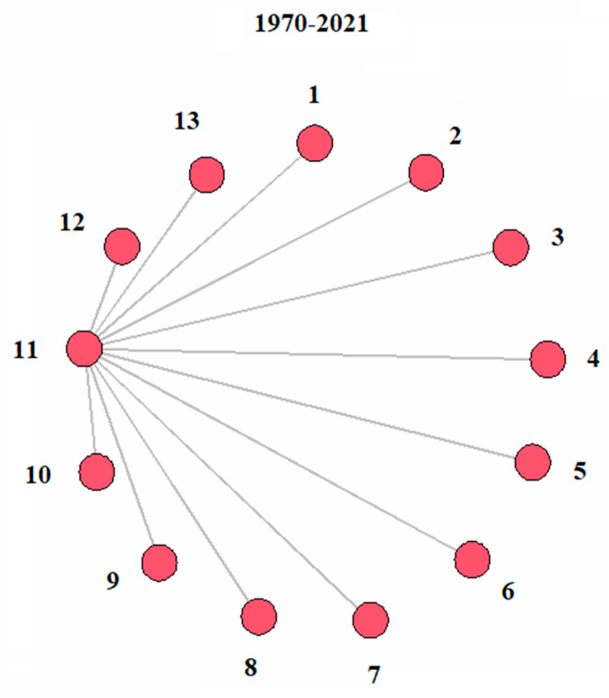 Preprints 121112 g016