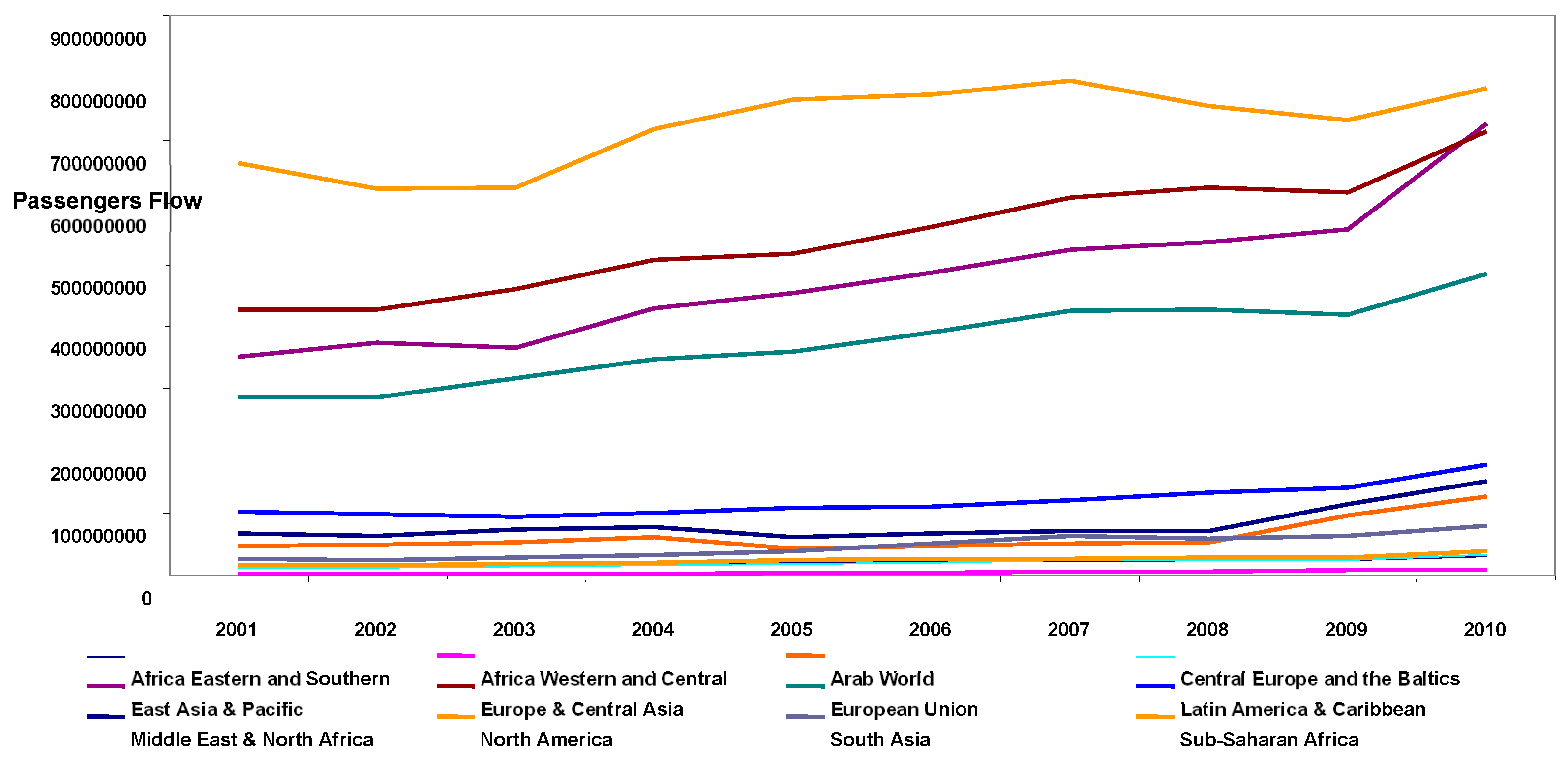 Preprints 121112 g018