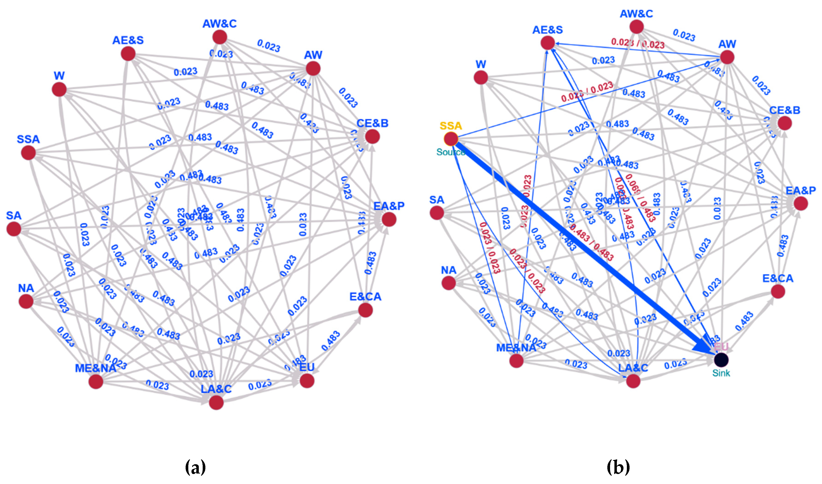 Preprints 121112 g019a