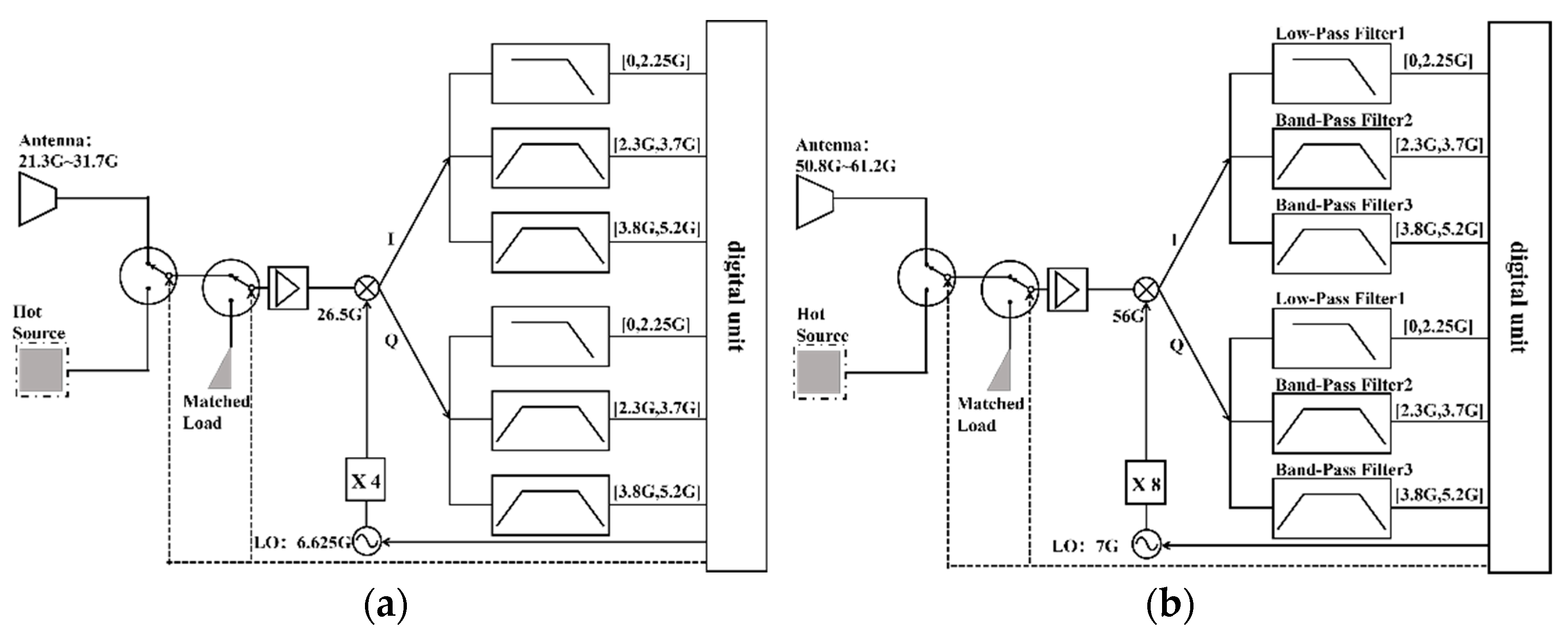 Preprints 206498 g003