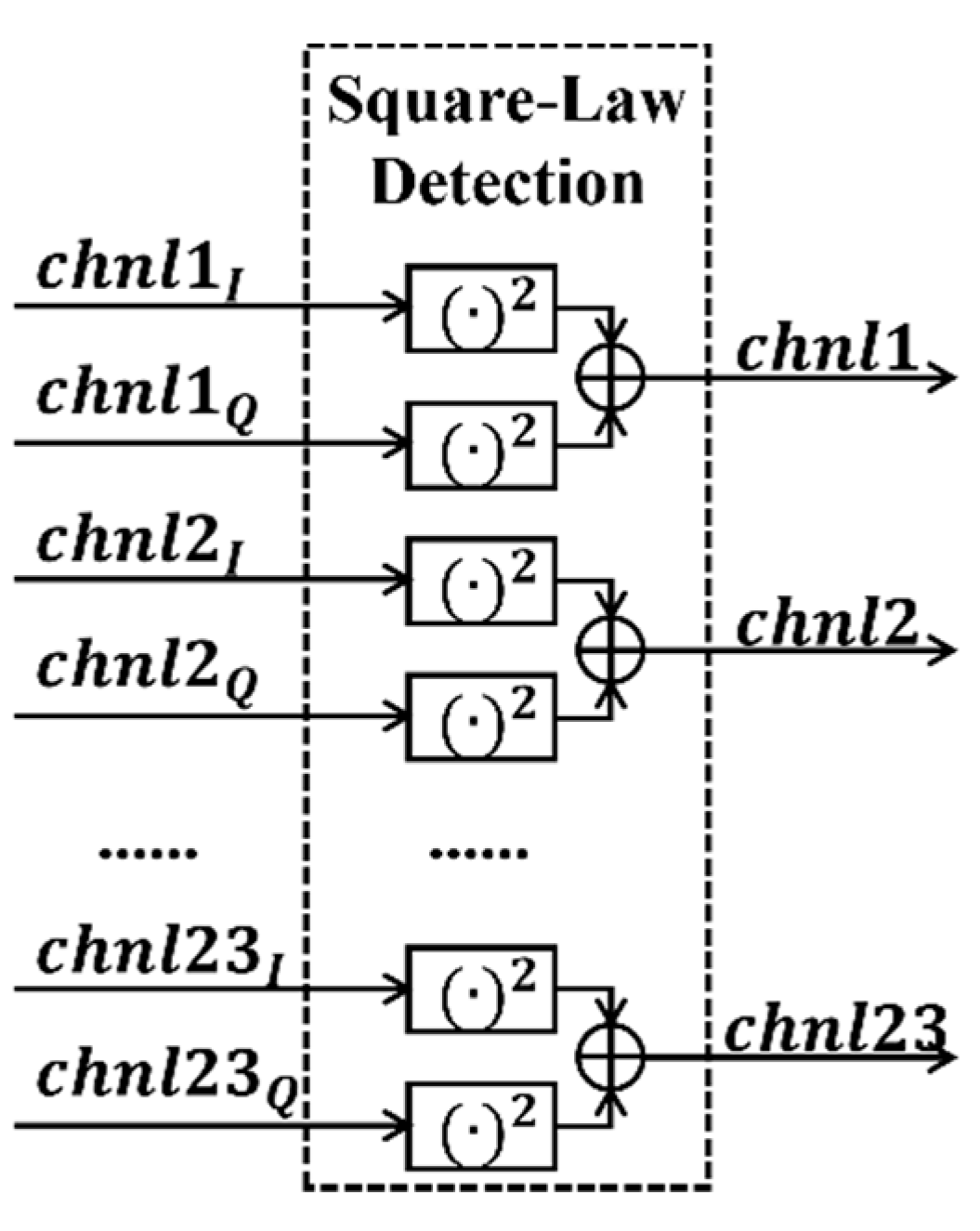 Preprints 206498 g009