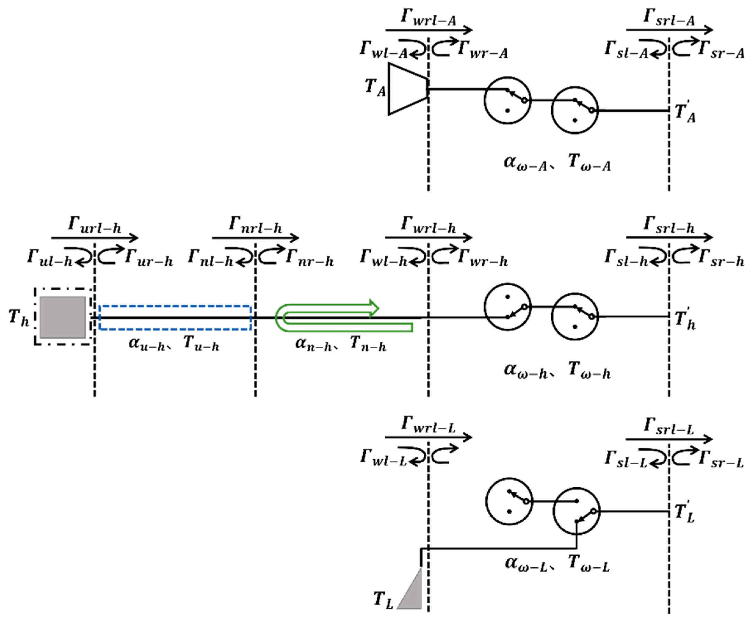 Preprints 206498 g012