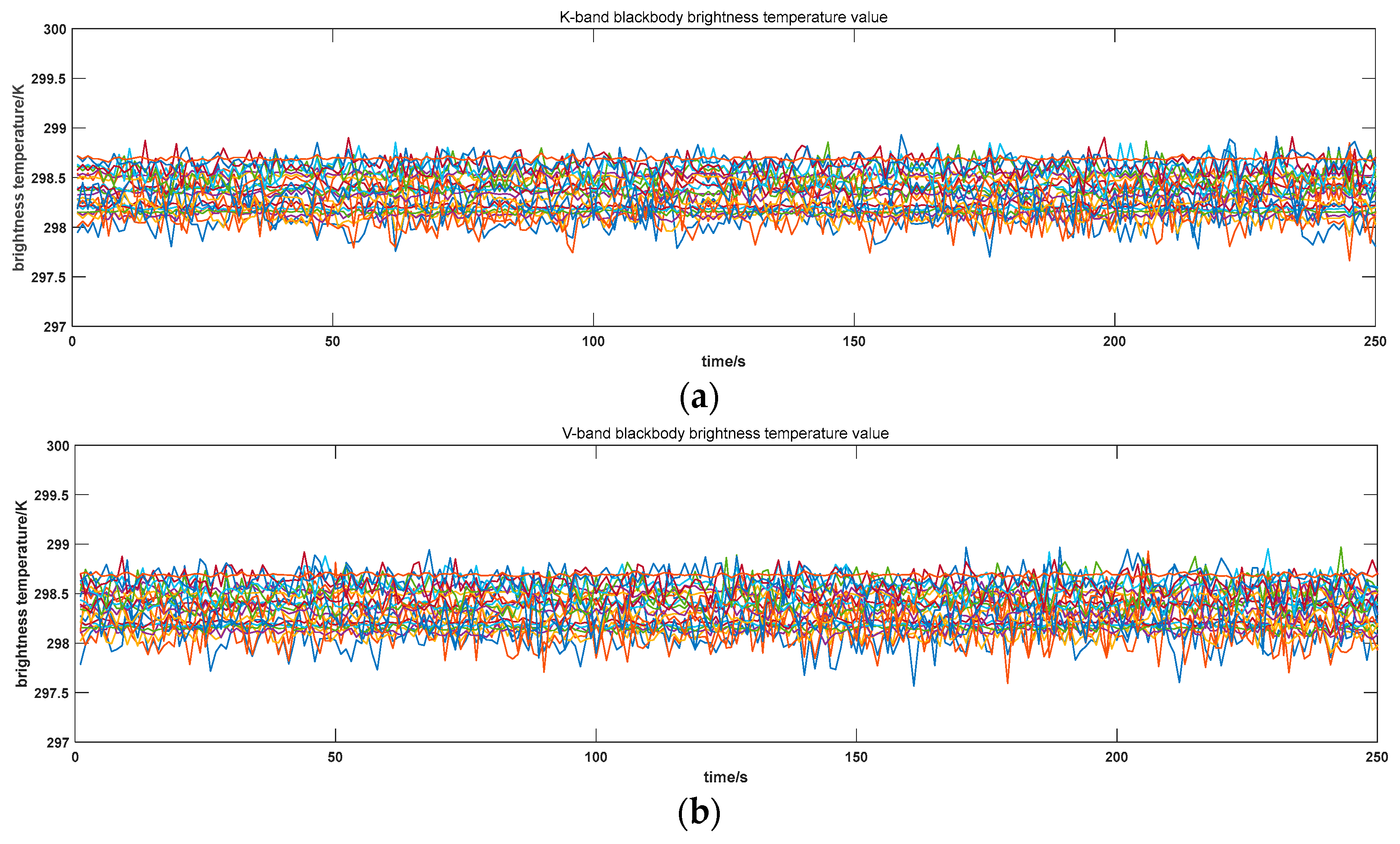 Preprints 206498 g017