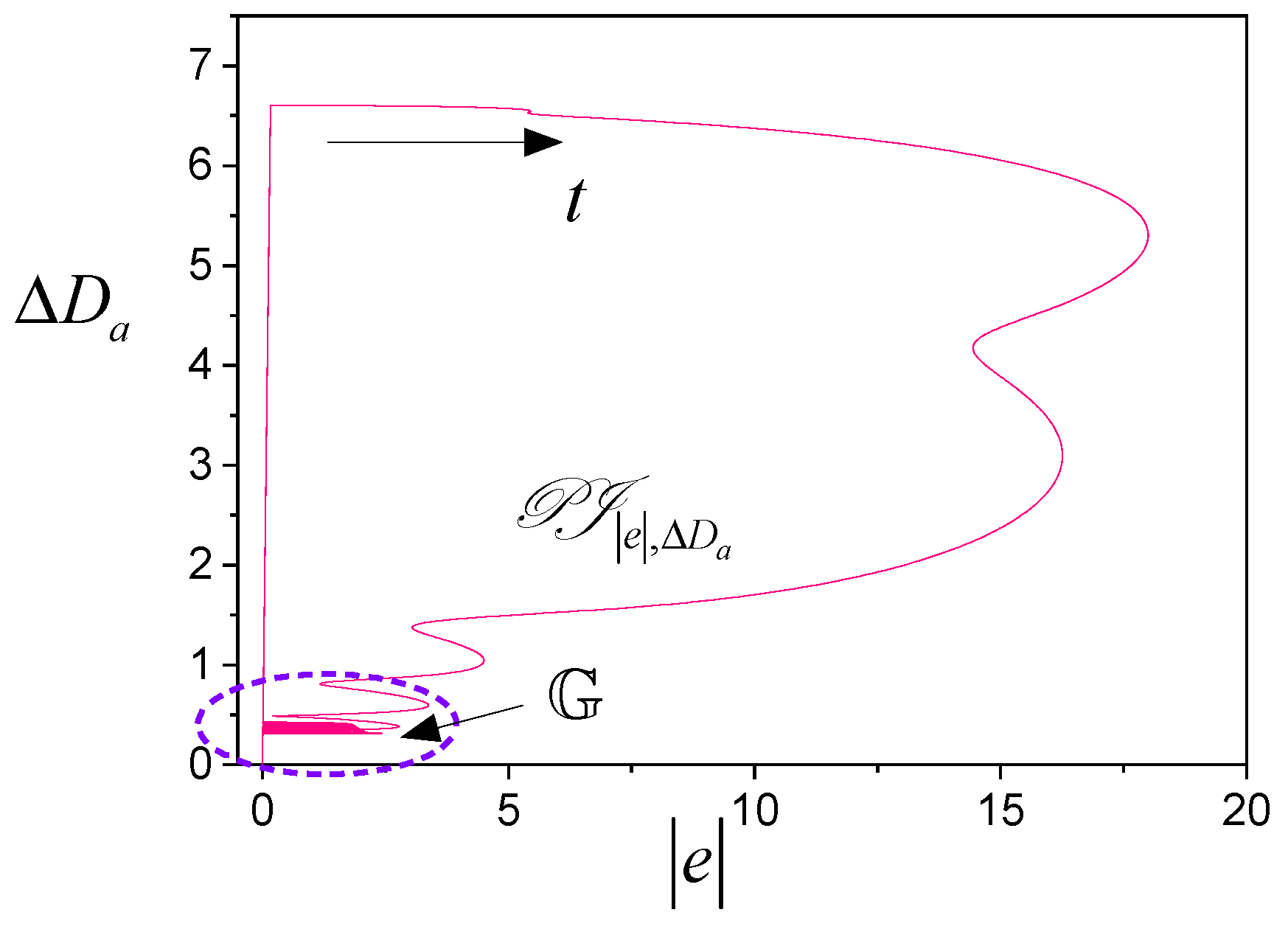 Preprints 164719 g001