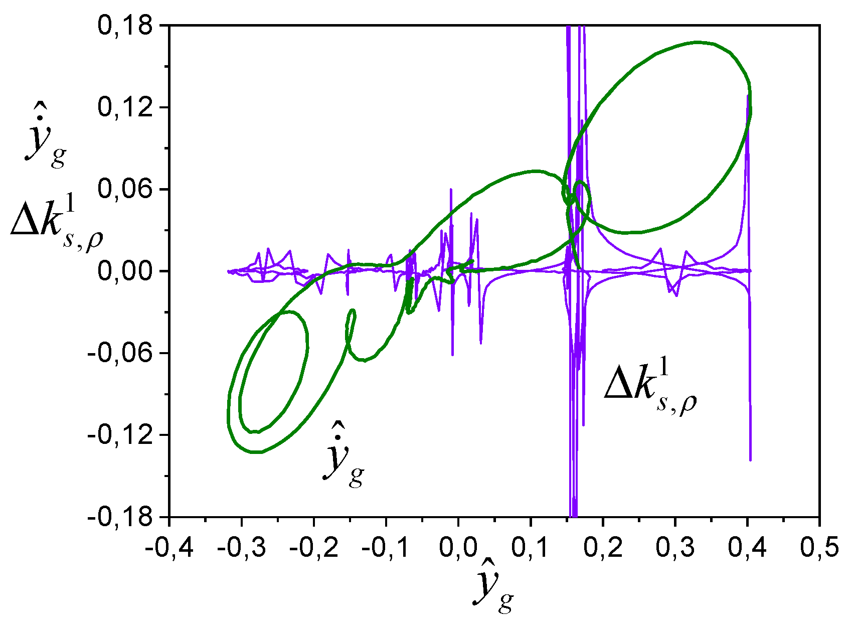 Preprints 164719 g005