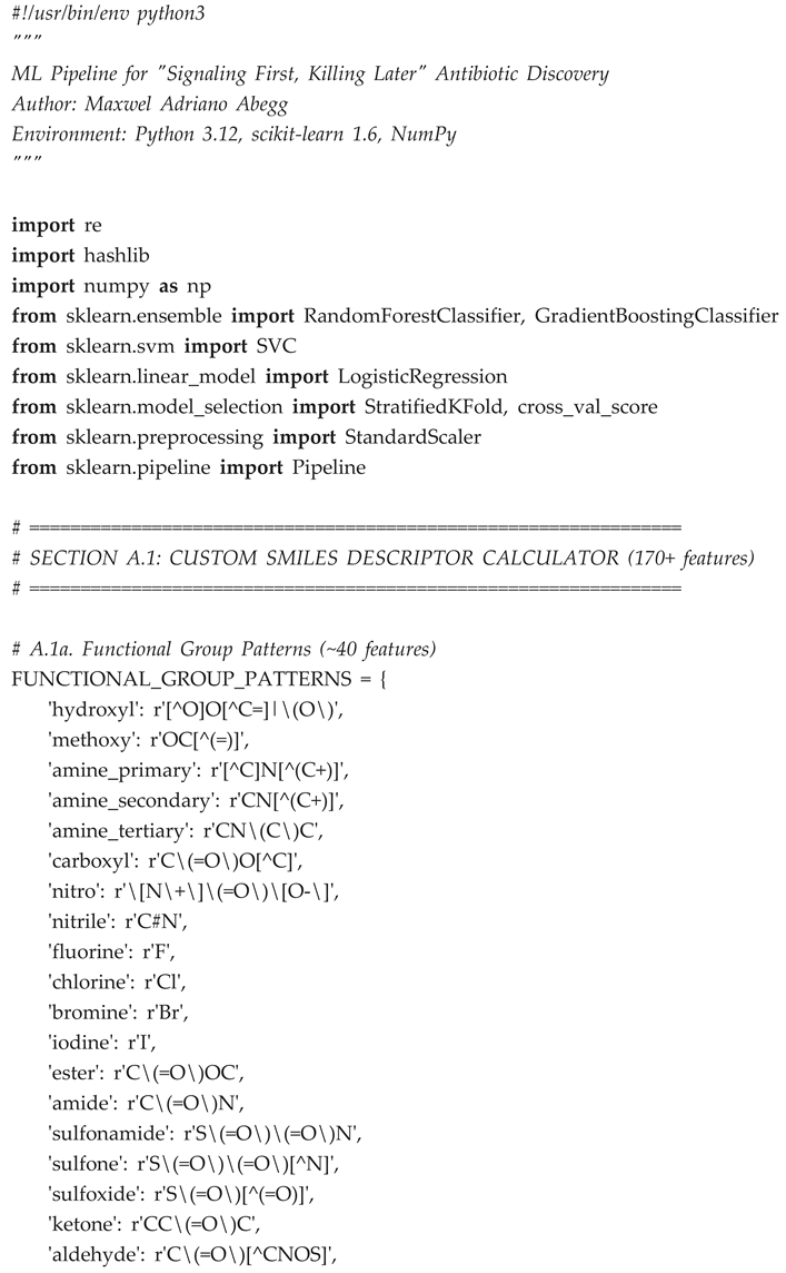 Preprints 204485 i001 Preprints 204485 i001