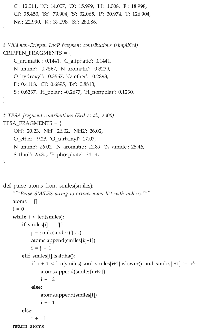 Preprints 204485 i003 Preprints 204485 i003