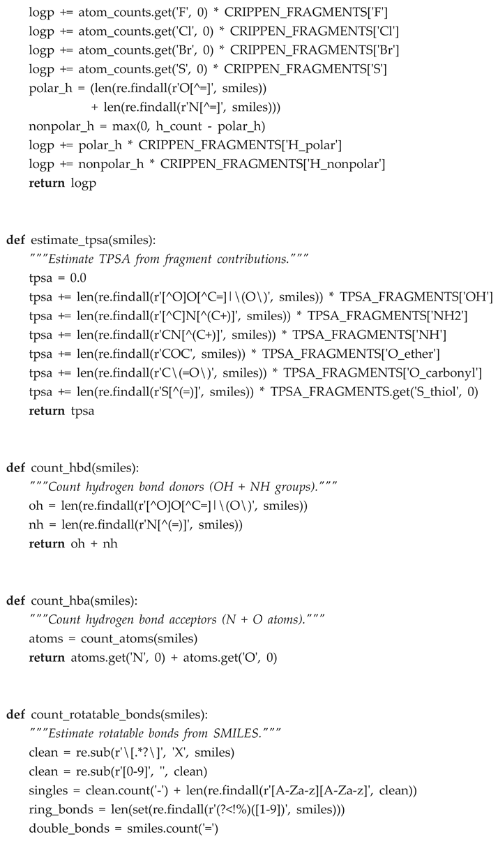 Preprints 204485 i005 Preprints 204485 i005