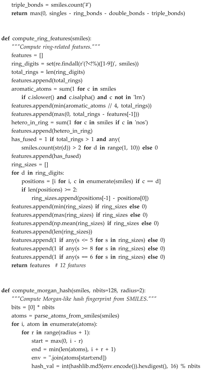 Preprints 204485 i006 Preprints 204485 i006