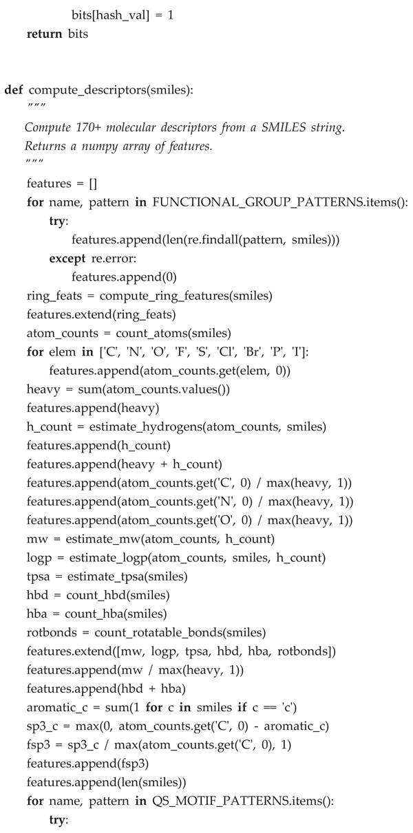 Preprints 204485 i007 Preprints 204485 i007