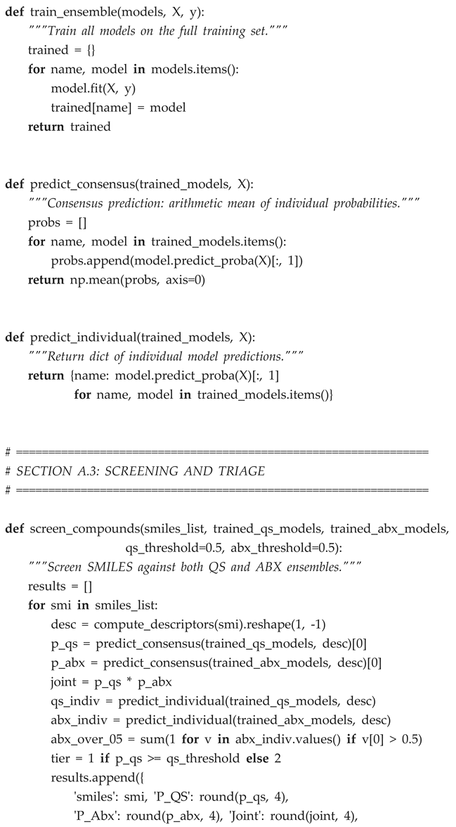 Preprints 204485 i009 Preprints 204485 i009
