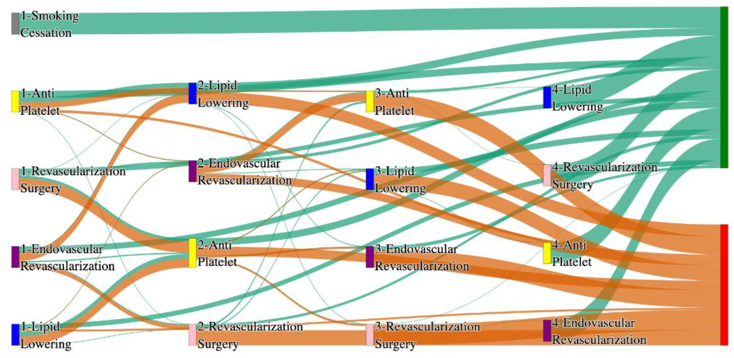 Preprints 144235 g018