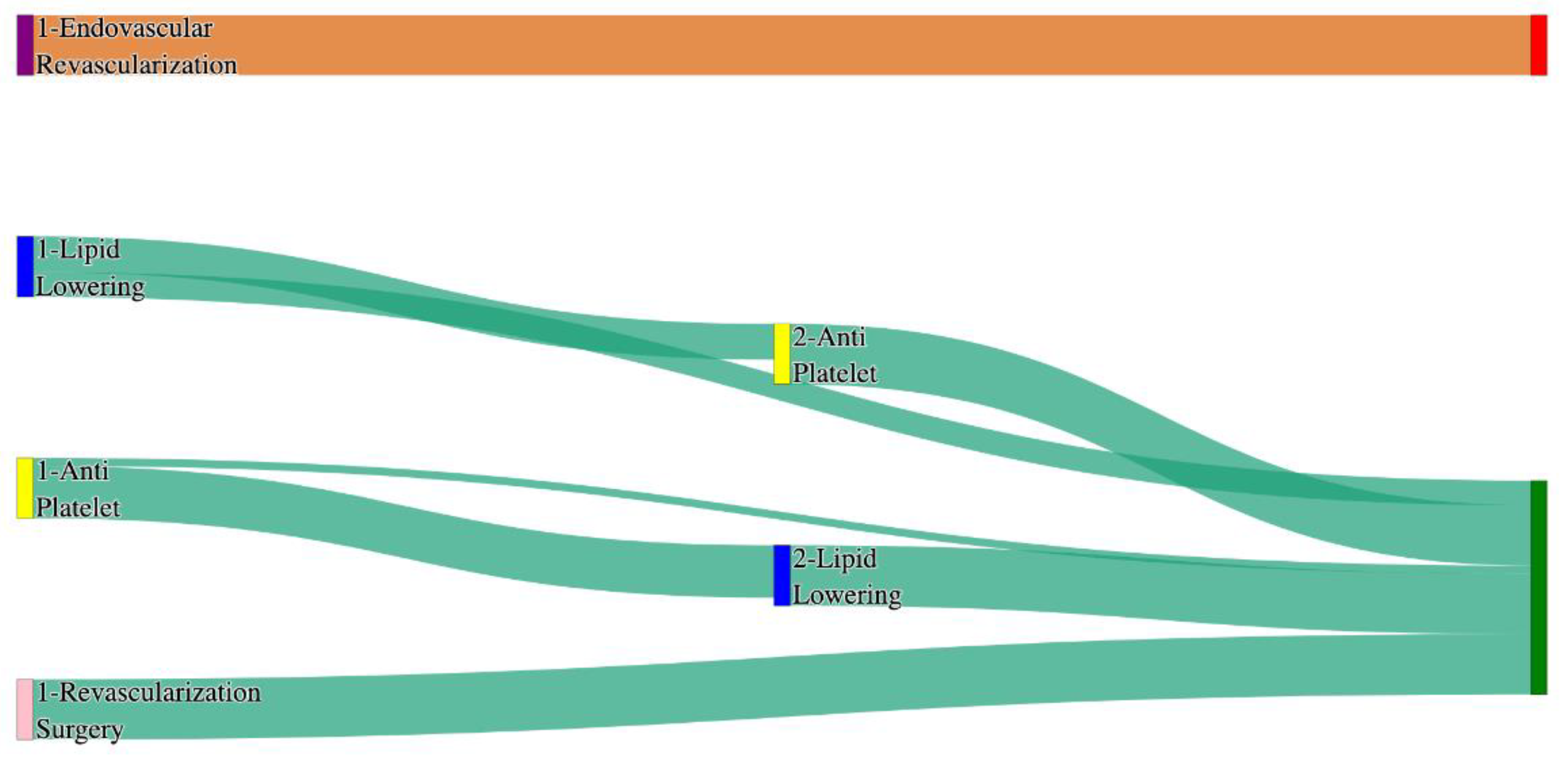 Preprints 144235 g028