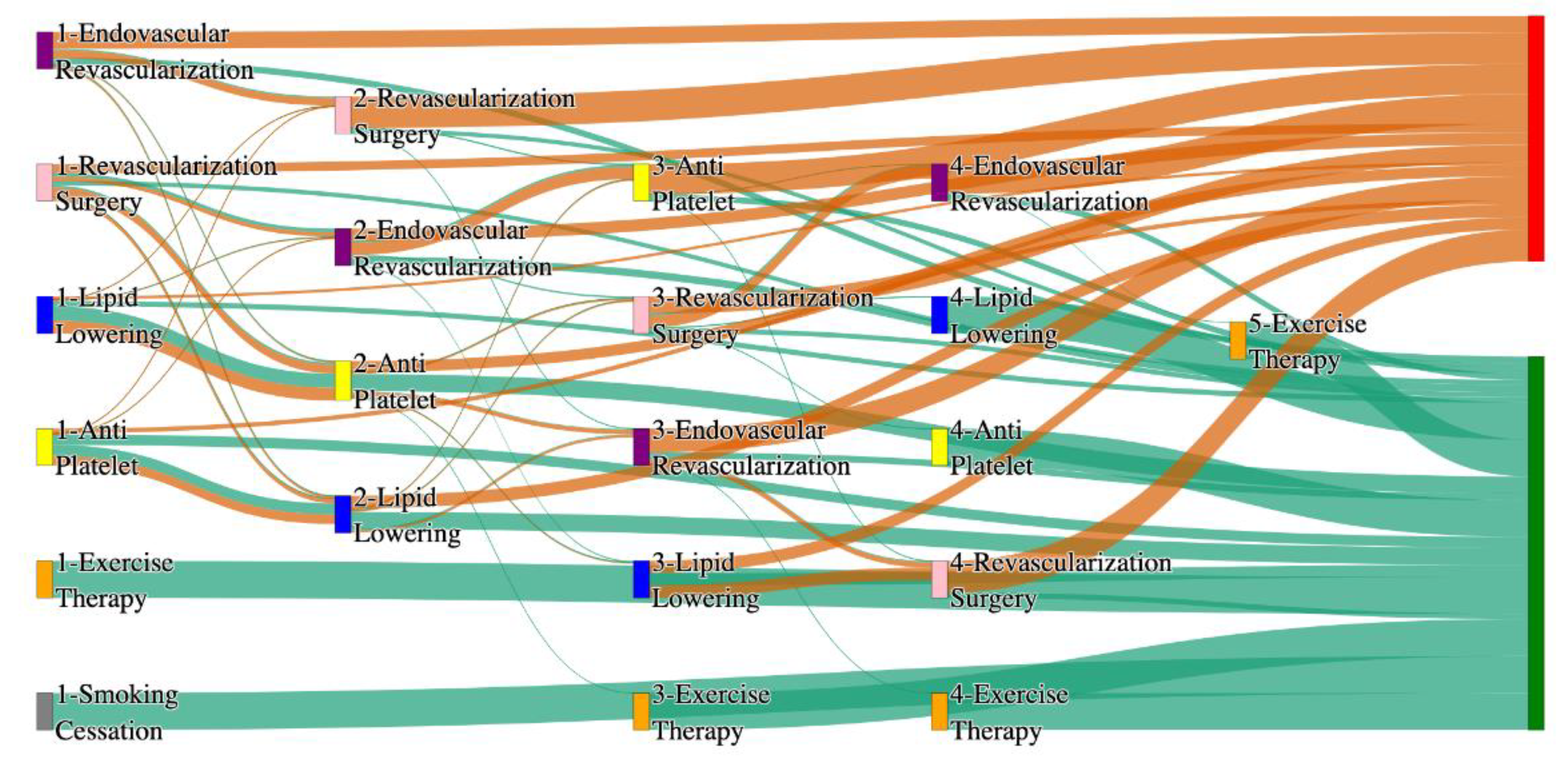 Preprints 144235 g030