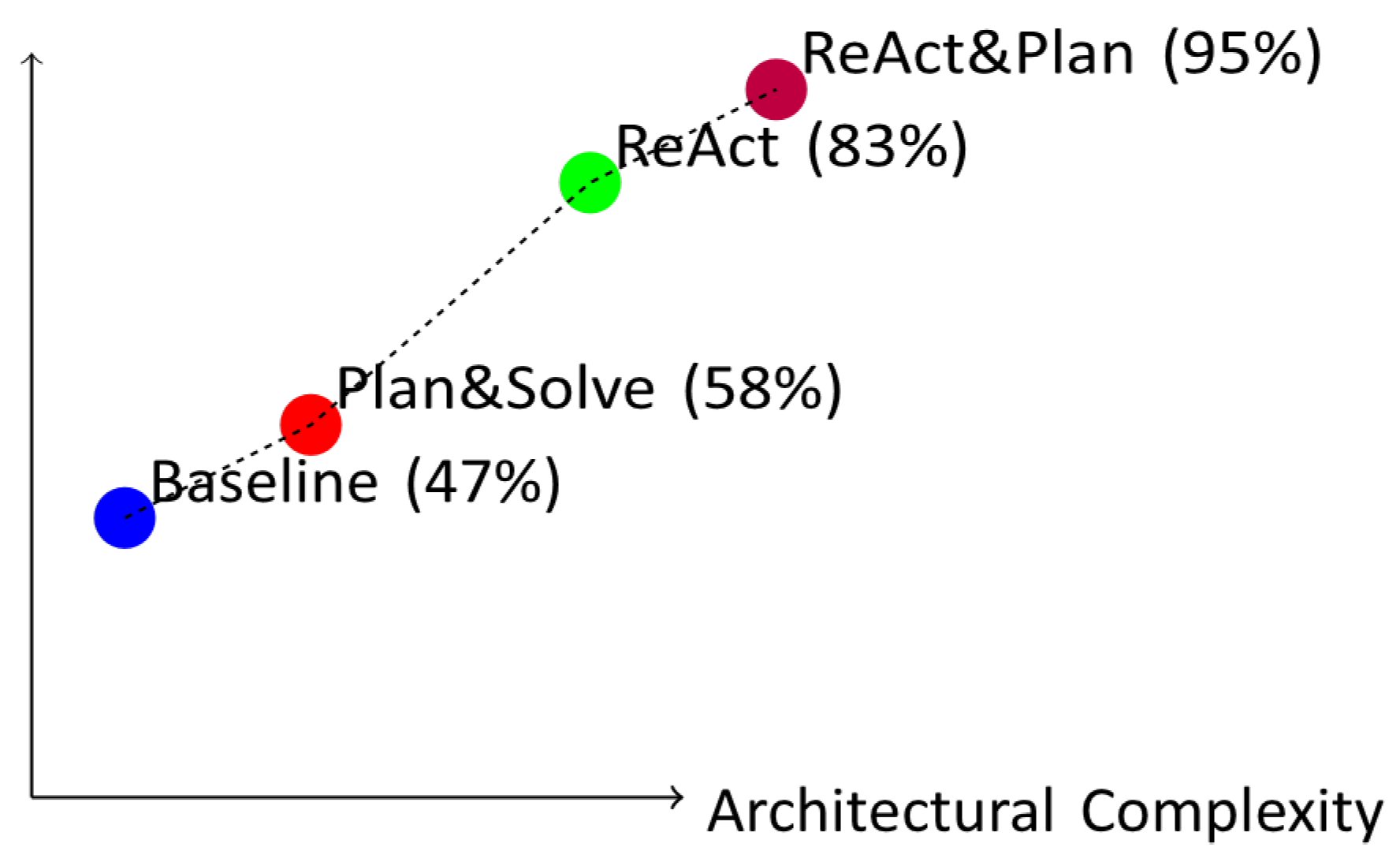 Preprints 186072 g002