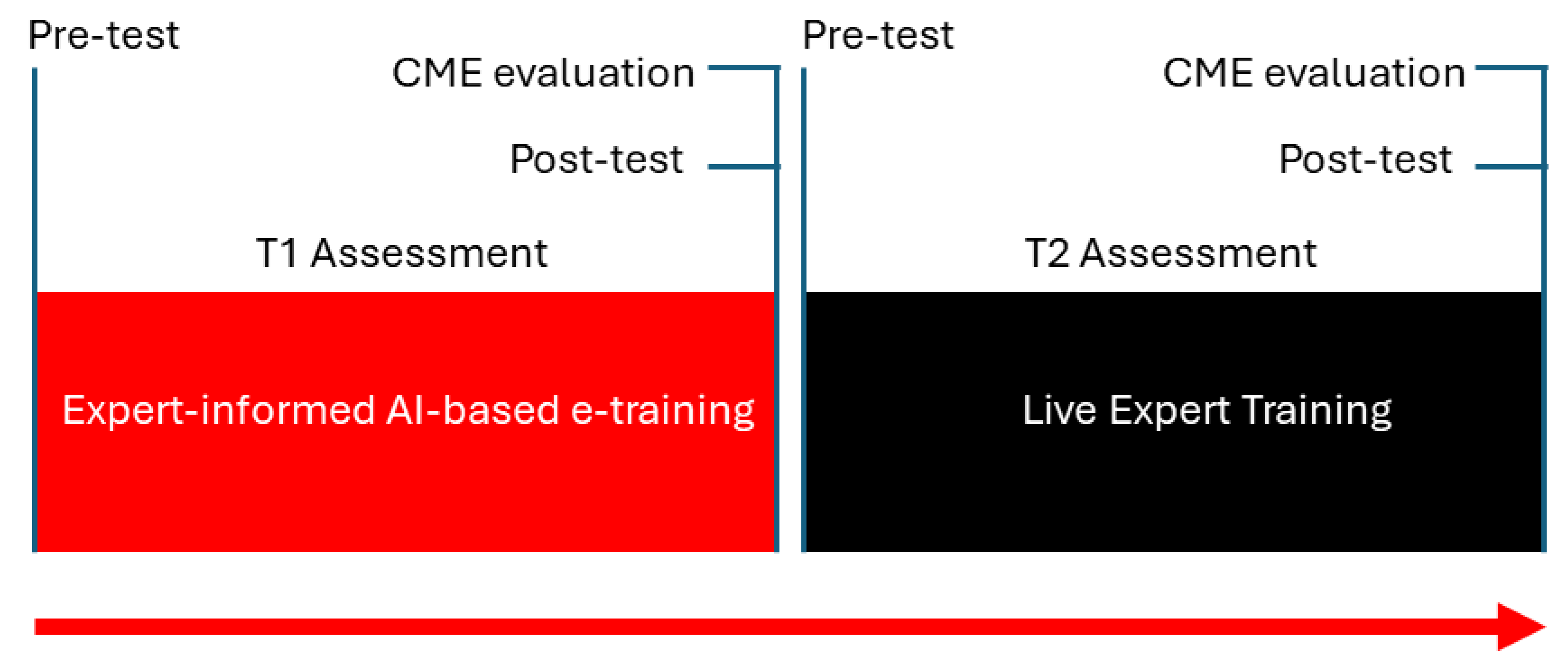 Preprints 172734 g001