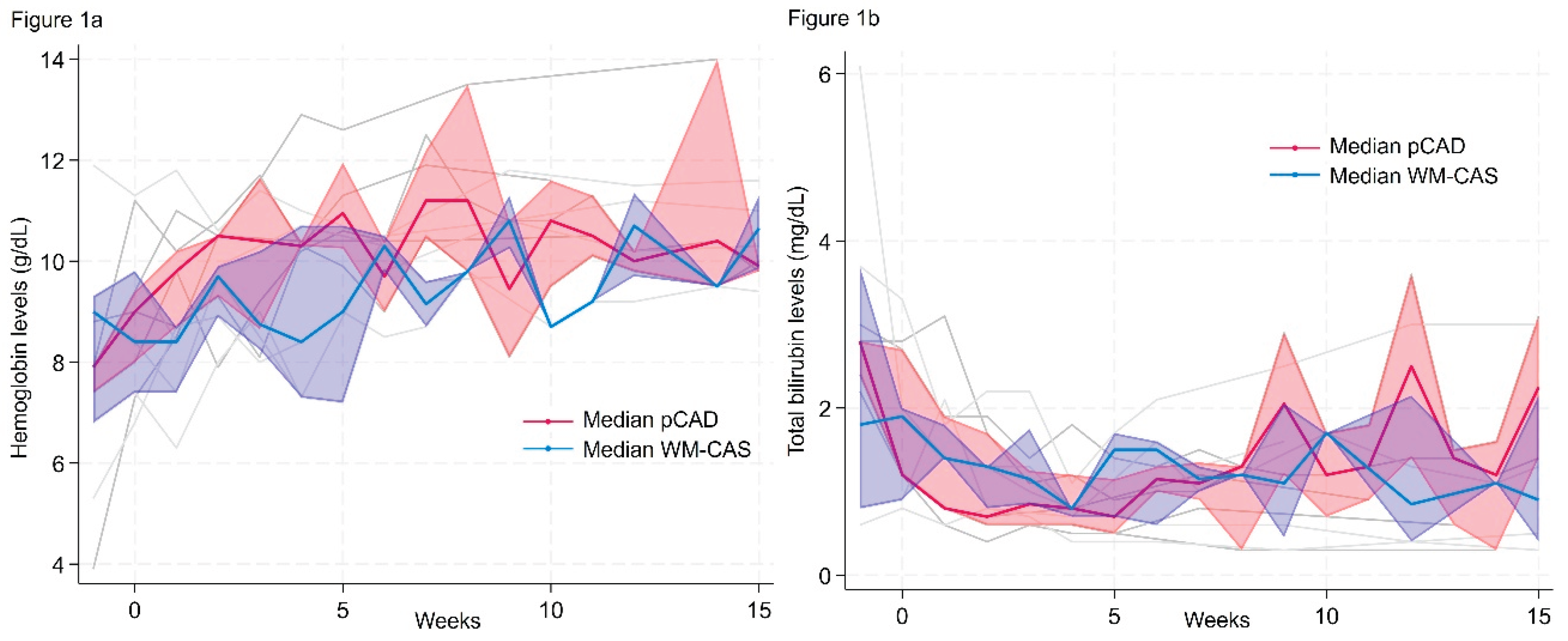 Preprints 208380 g001