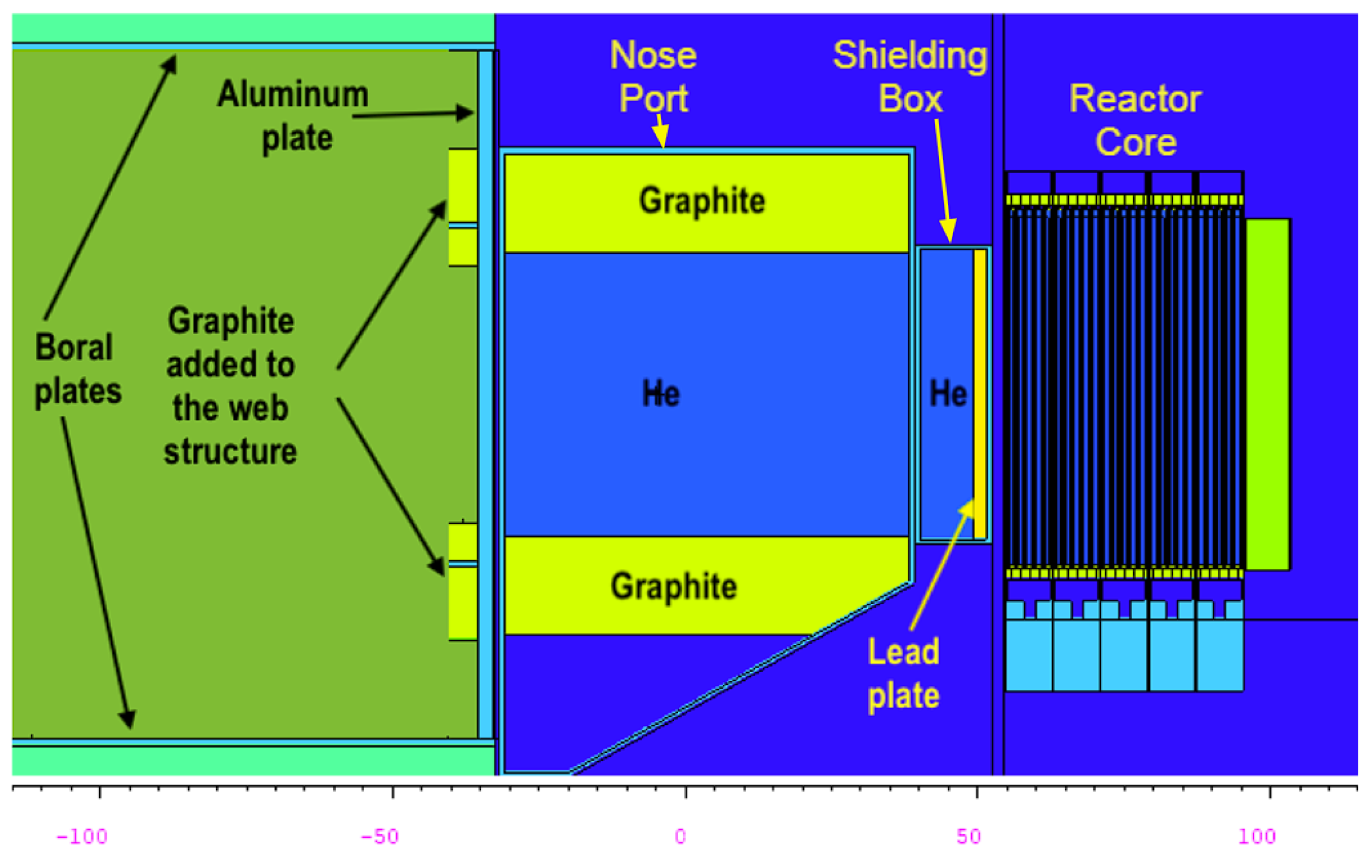 Preprints 121020 g001
