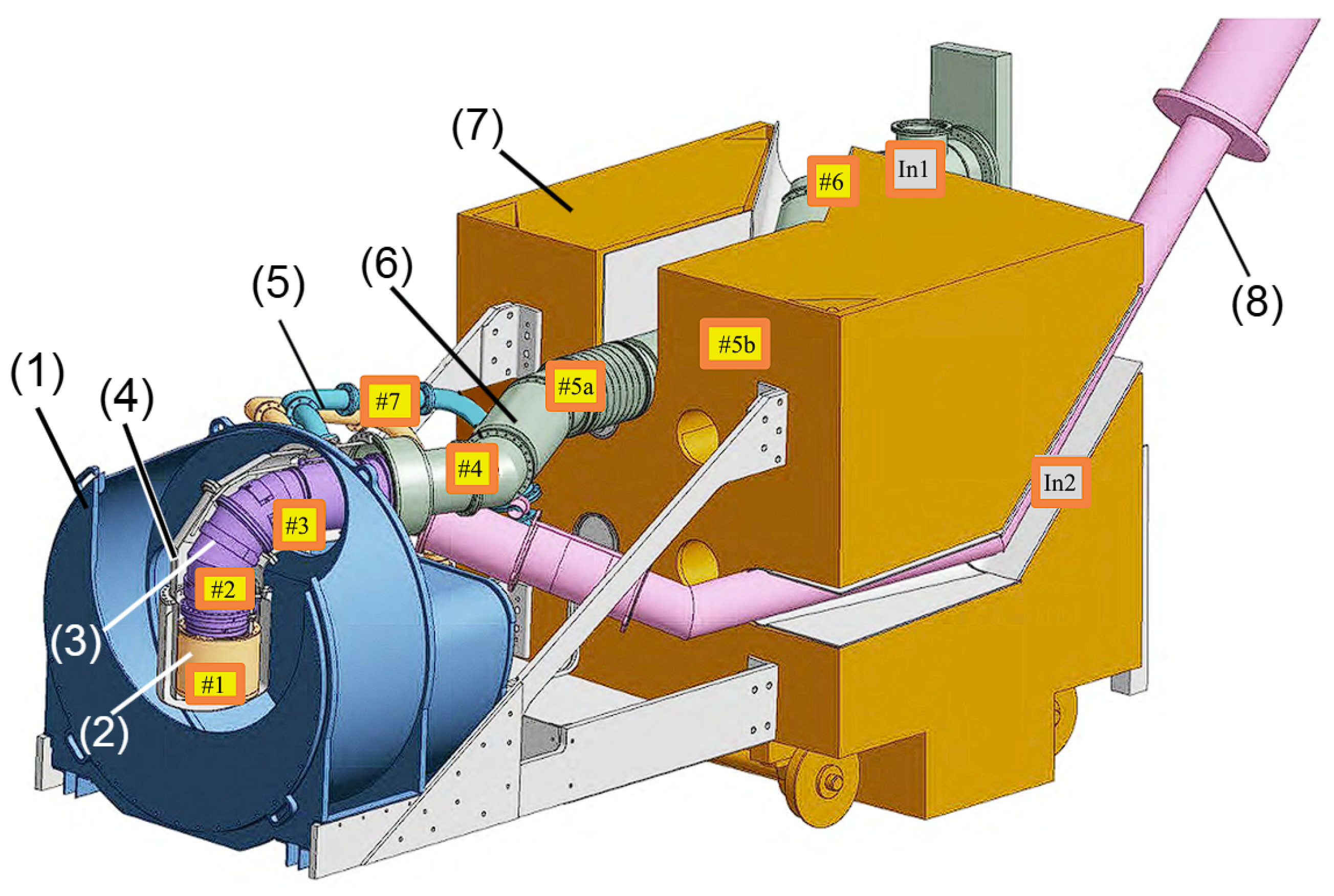 Preprints 121020 g003