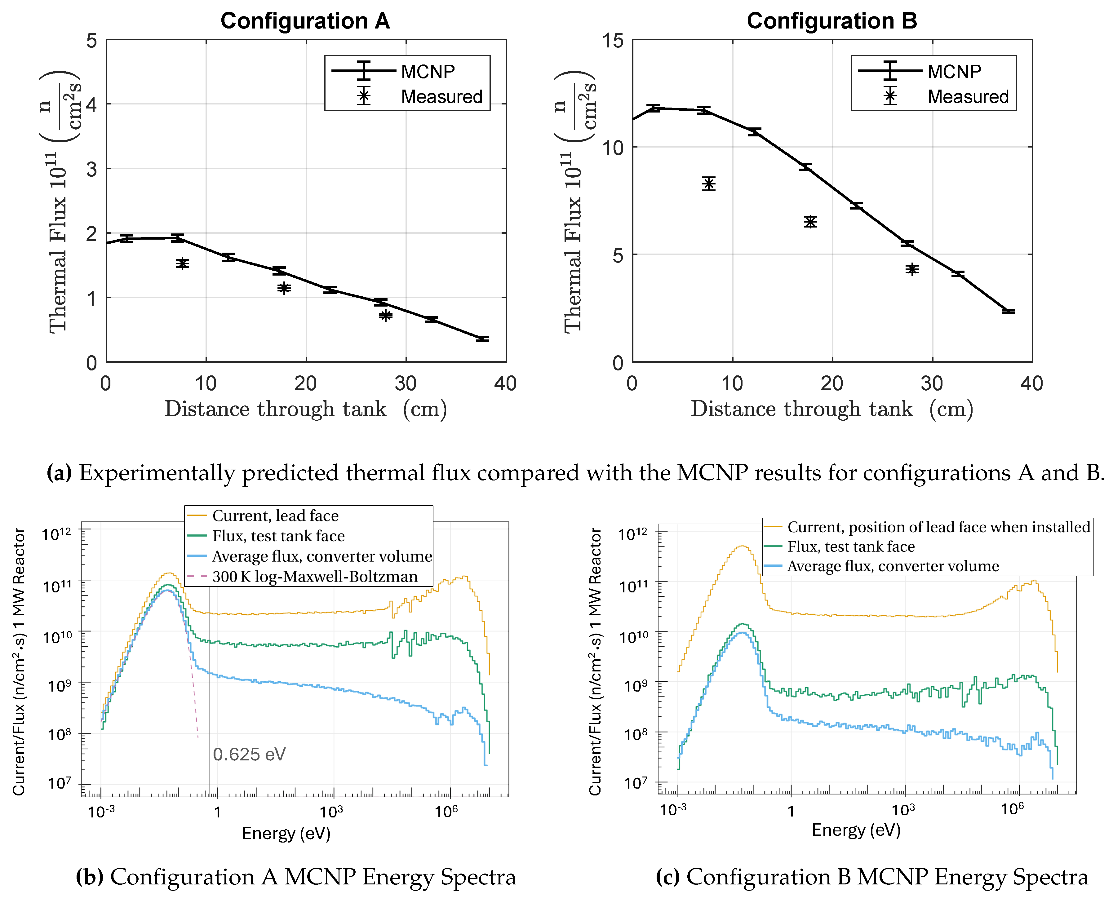 Preprints 121020 g004