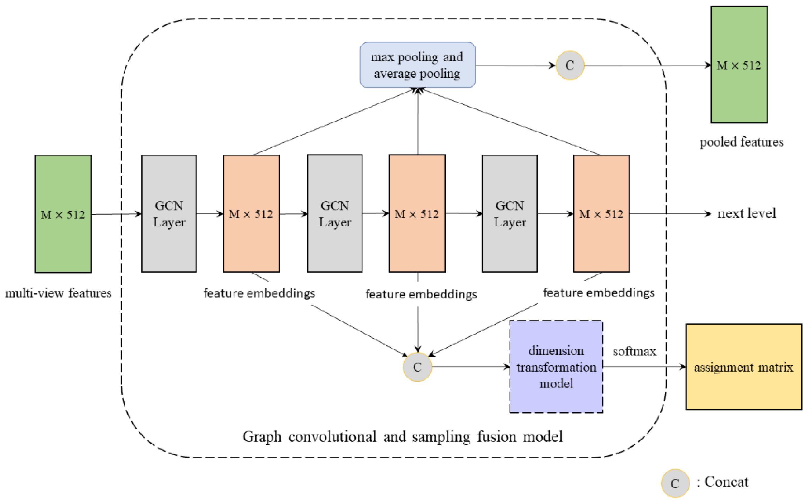 Preprints 207825 g002 Preprints 207825 g002