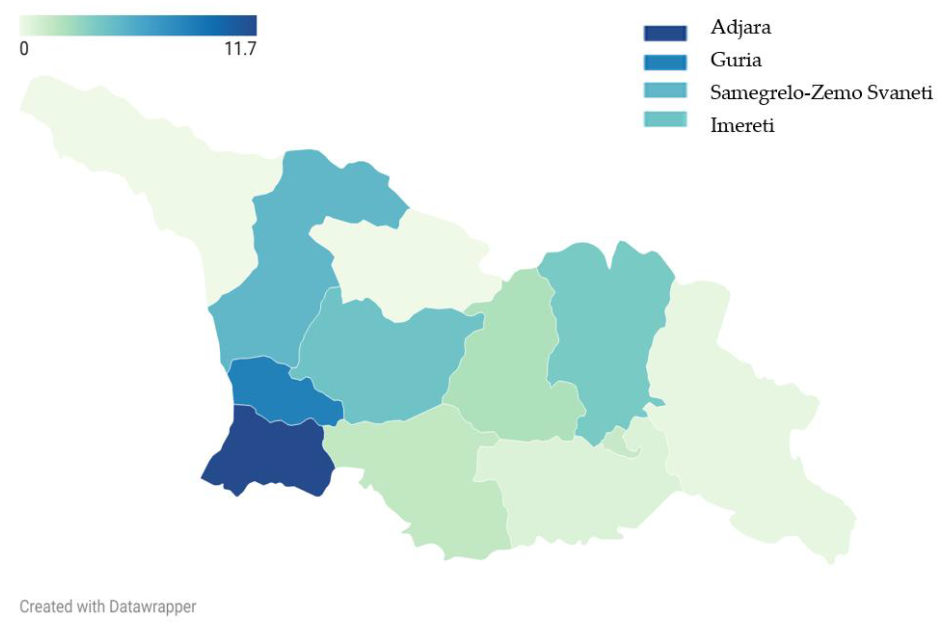 Preprints 195392 g003