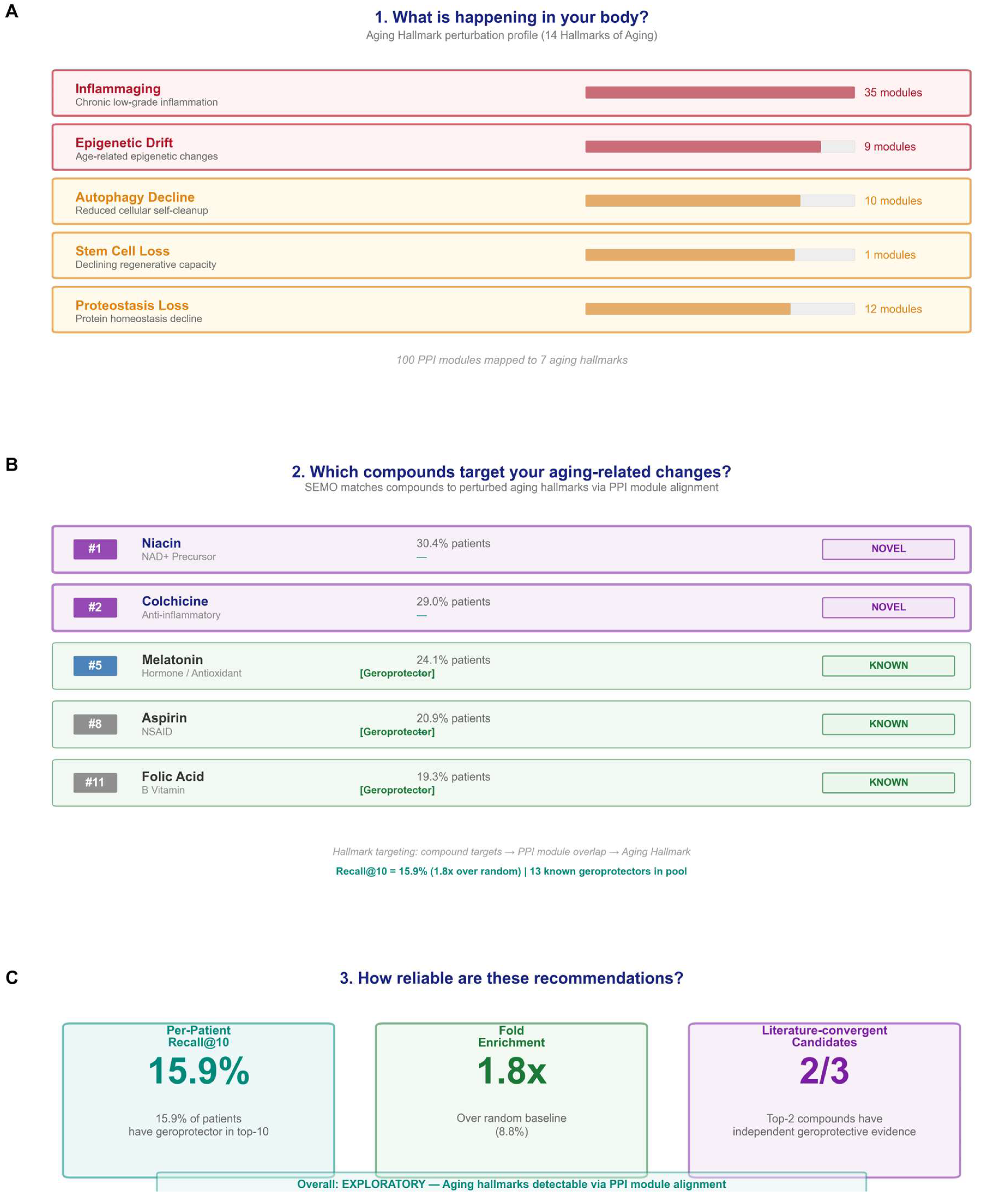 Preprints 214793 g004